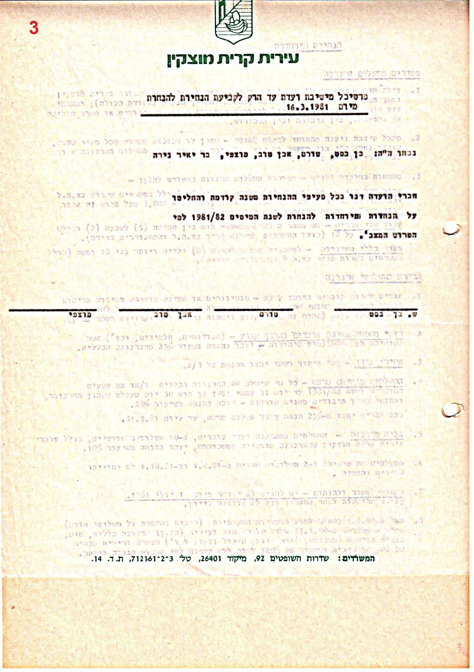 פרוטוקולים 36 – ועדות – 1989 – 1979 שונות by riki deri - Illustrated by מוזיאון בית גרושקביץ / כרך 36 - Ourboox.com