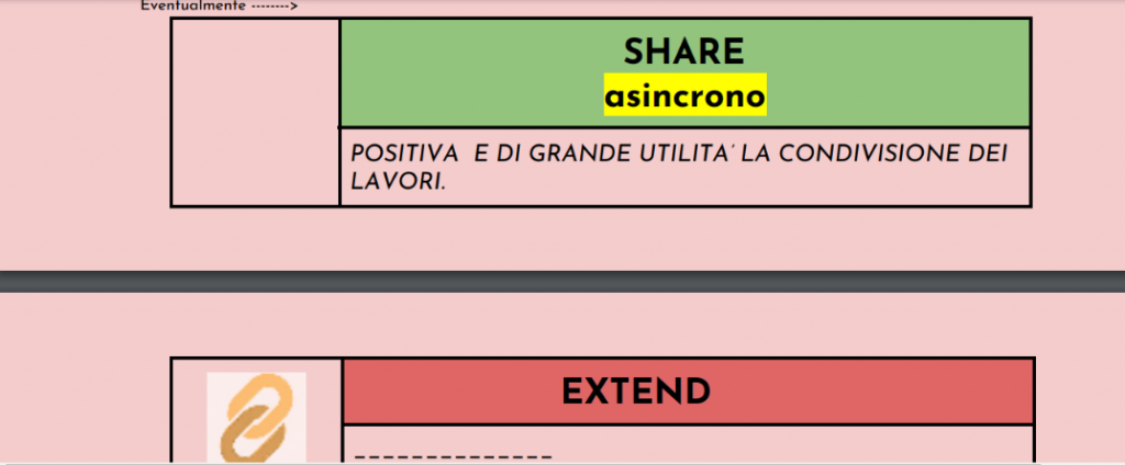 TUTTI INSIEME PER SALVARE IL PIANETA by debora damico - Ourboox.com