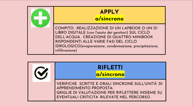 TUTTI INSIEME PER SALVARE IL PIANETA by debora damico - Ourboox.com