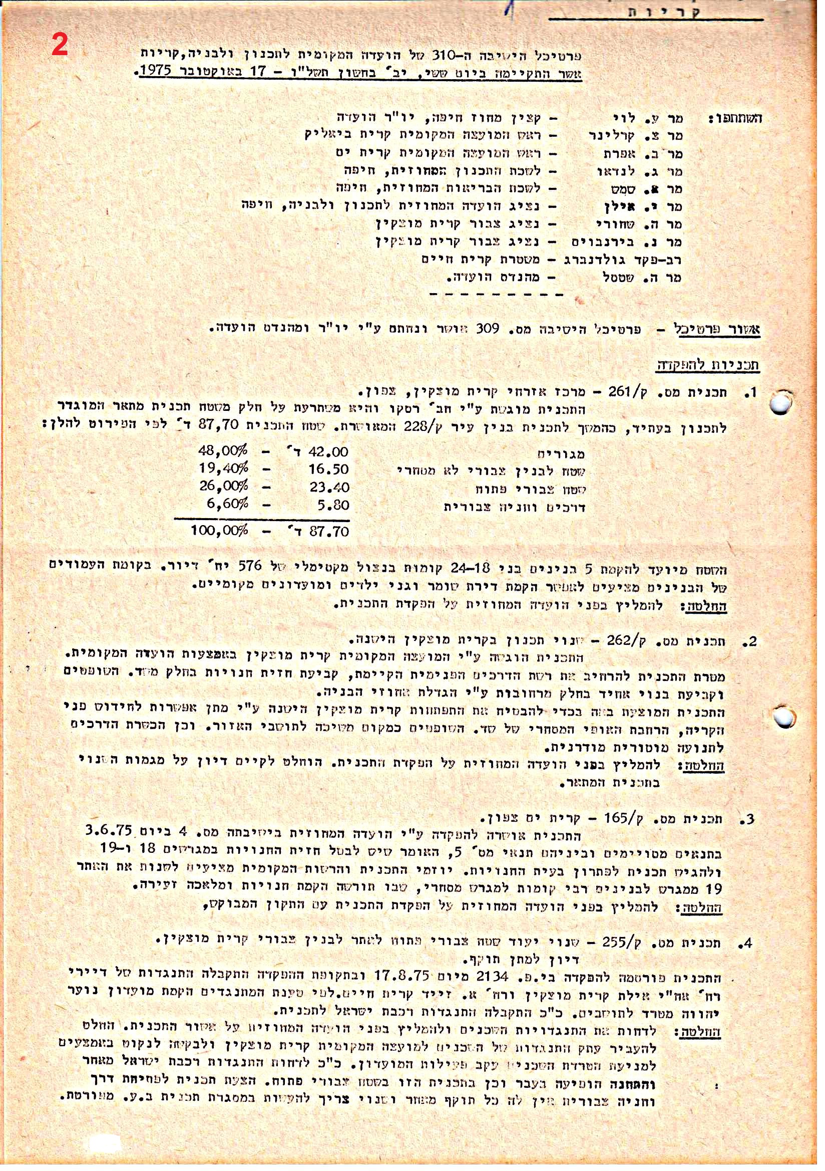 פרוטוקולים 38 – ועדות – 1975 – 1973 ועדת ערים by riki deri - Illustrated by מוזיאון בית גרושקביץ / כרך 38 - Ourboox.com