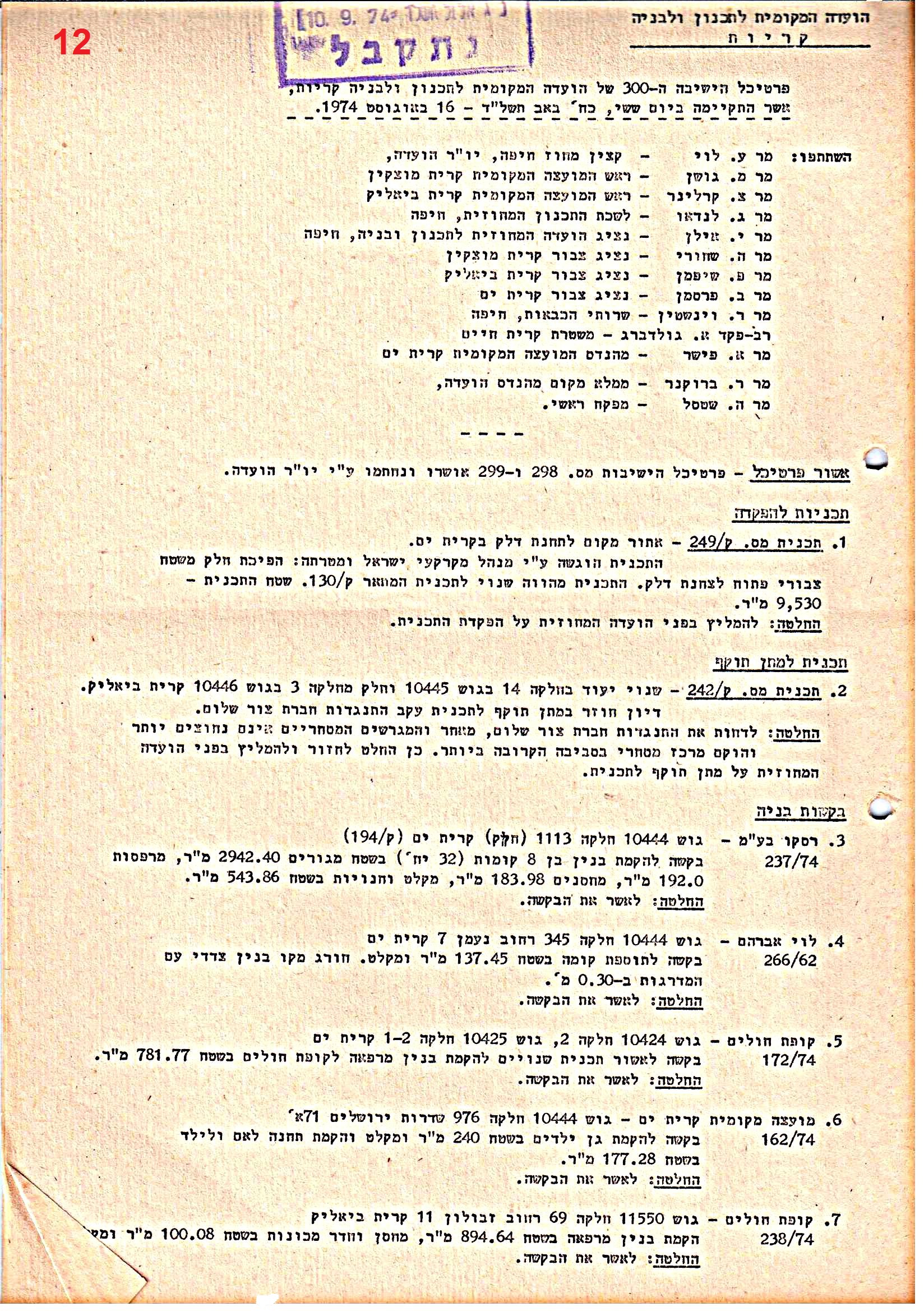 פרוטוקולים 38 – ועדות – 1975 – 1973 ועדת ערים by riki deri - Illustrated by מוזיאון בית גרושקביץ / כרך 38 - Ourboox.com