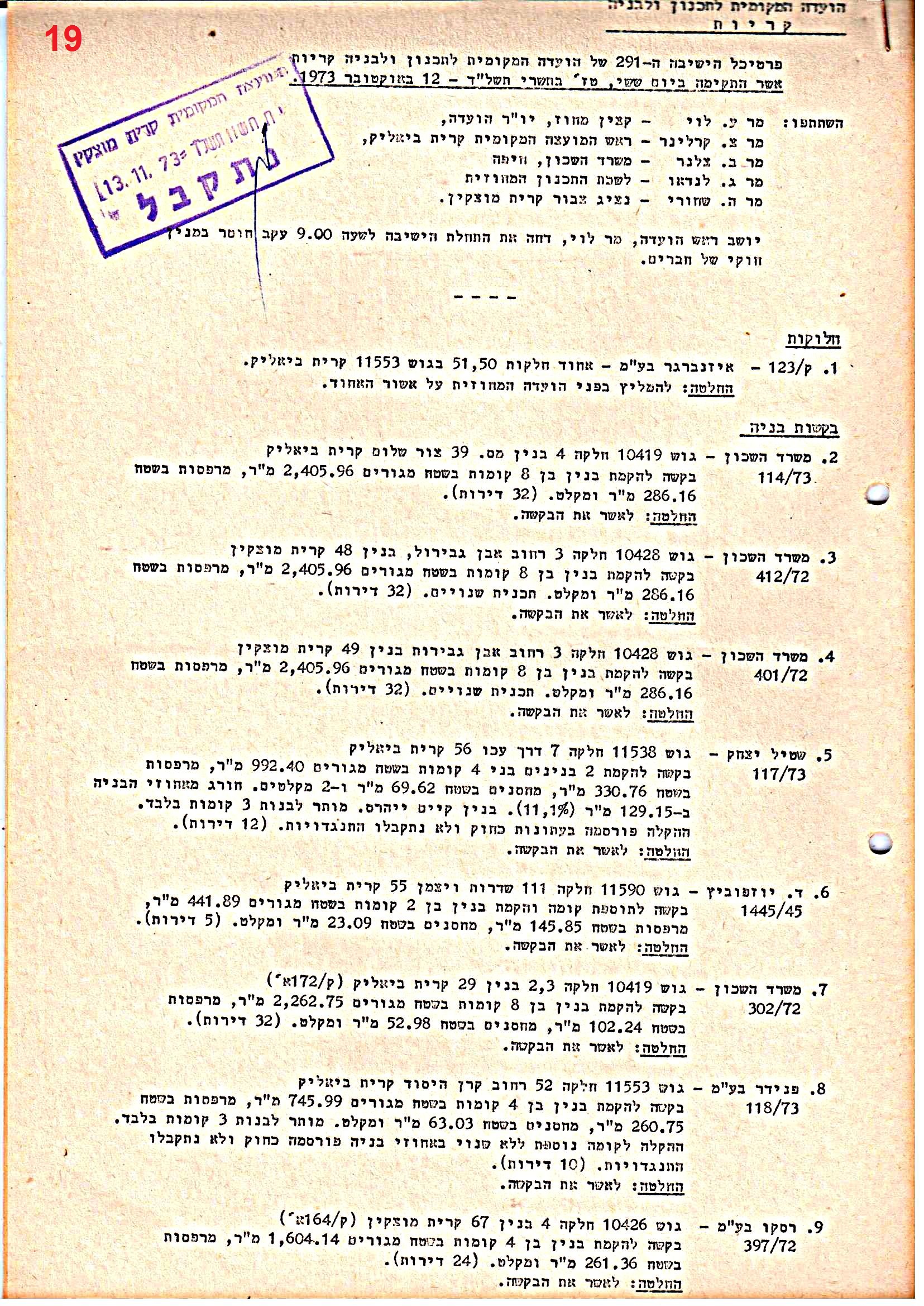 פרוטוקולים 38 – ועדות – 1975 – 1973 ועדת ערים by riki deri - Illustrated by מוזיאון בית גרושקביץ / כרך 38 - Ourboox.com