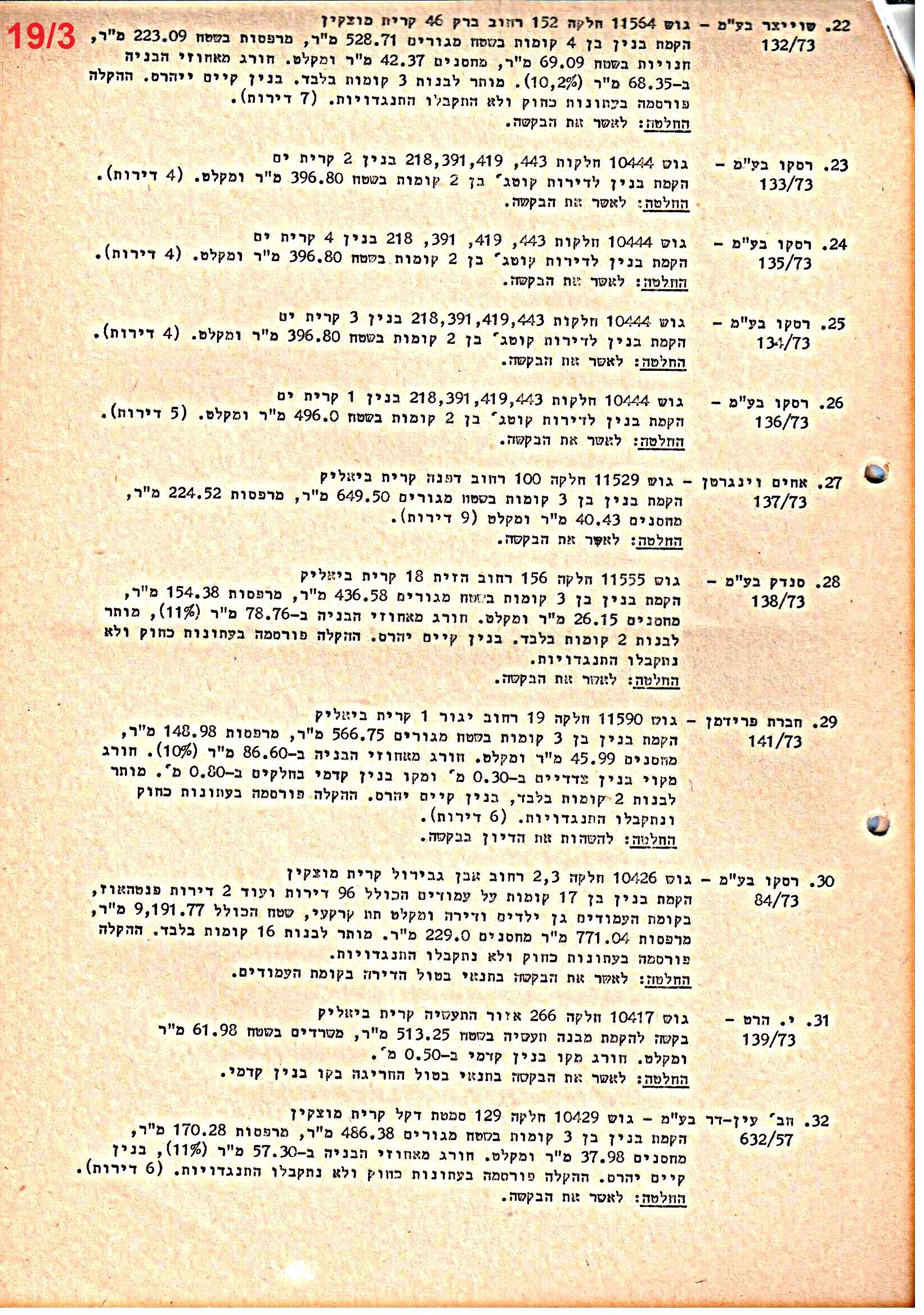 פרוטוקולים 38 – ועדות – 1975 – 1973 ועדת ערים by riki deri - Illustrated by מוזיאון בית גרושקביץ / כרך 38 - Ourboox.com