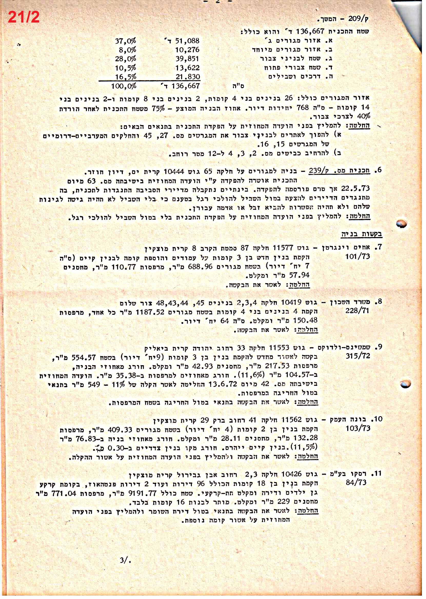 פרוטוקולים 38 – ועדות – 1975 – 1973 ועדת ערים by riki deri - Illustrated by מוזיאון בית גרושקביץ / כרך 38 - Ourboox.com