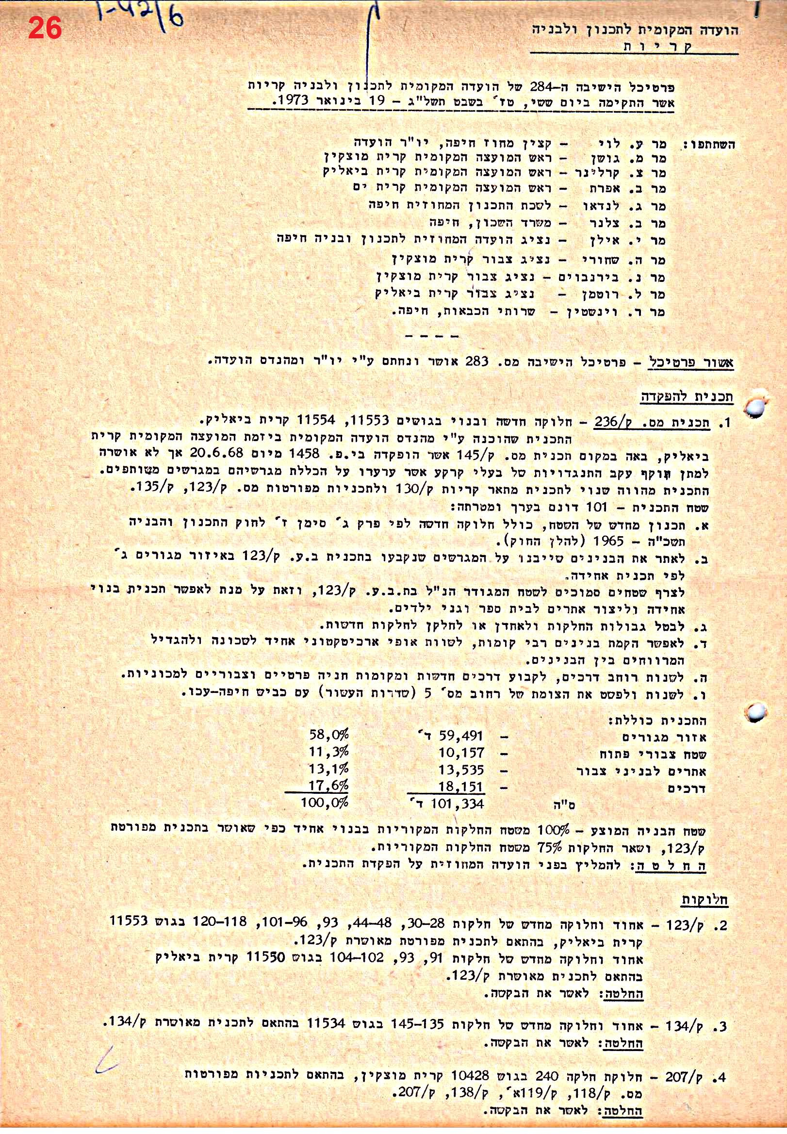 פרוטוקולים 38 – ועדות – 1975 – 1973 ועדת ערים by riki deri - Illustrated by מוזיאון בית גרושקביץ / כרך 38 - Ourboox.com
