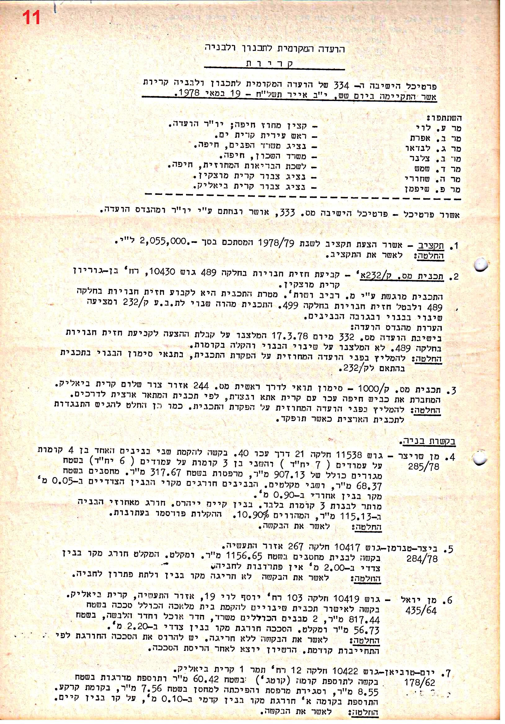 פרוטוקולים 39 – ועדות – 1978 – 1976 ועדת ערים by riki deri - Illustrated by מוזיאון בית גרושקביץ / כרך 39 - Ourboox.com