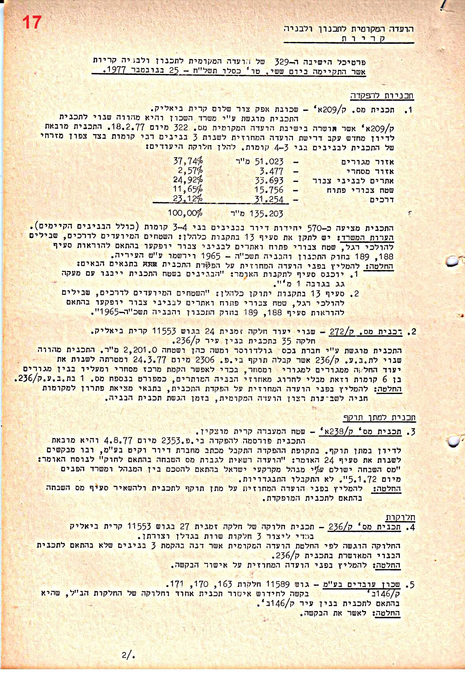 פרוטוקולים 39 – ועדות – 1978 – 1976 ועדת ערים by riki deri - Illustrated by מוזיאון בית גרושקביץ / כרך 39 - Ourboox.com