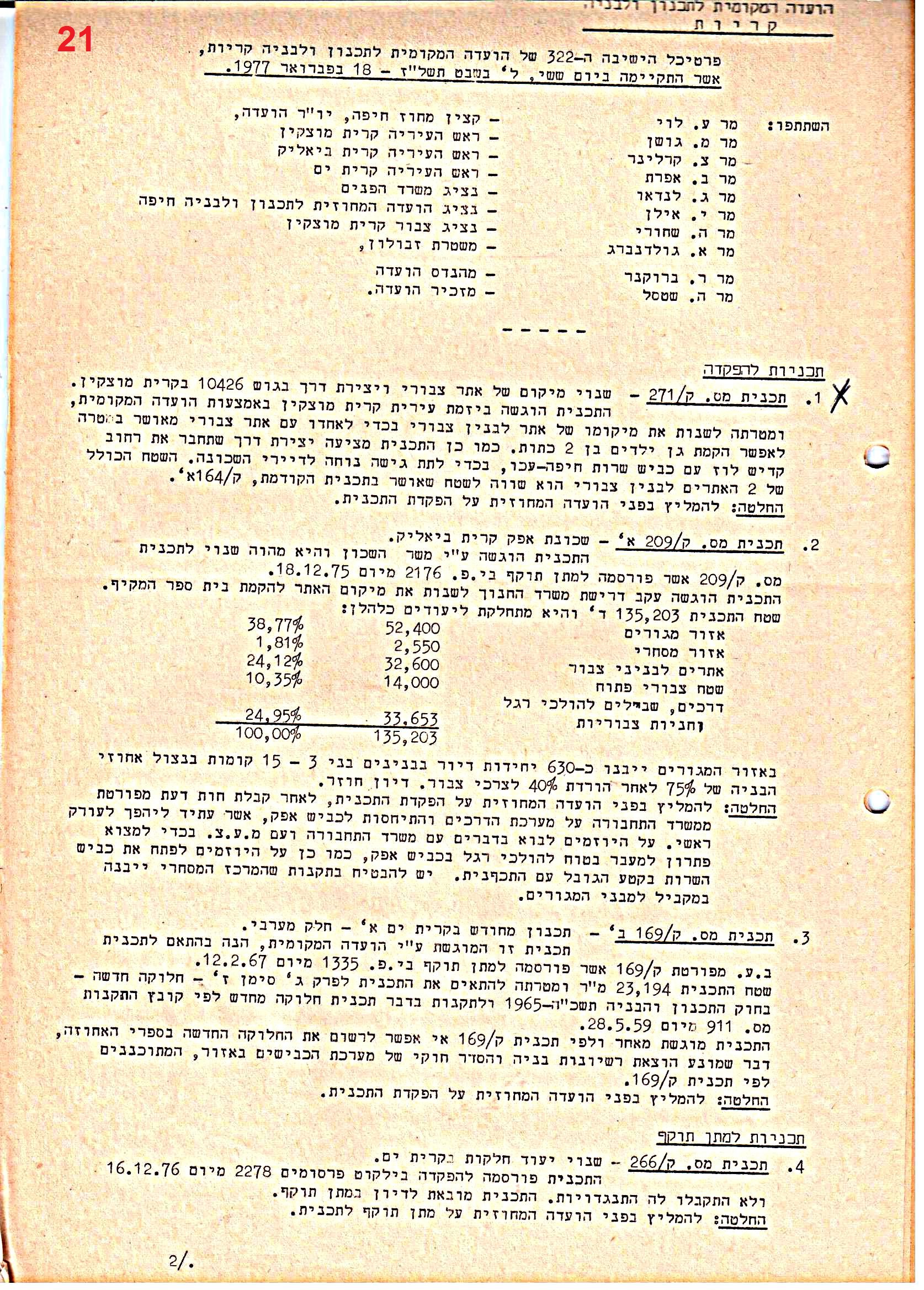 פרוטוקולים 39 – ועדות – 1978 – 1976 ועדת ערים by riki deri - Illustrated by מוזיאון בית גרושקביץ / כרך 39 - Ourboox.com