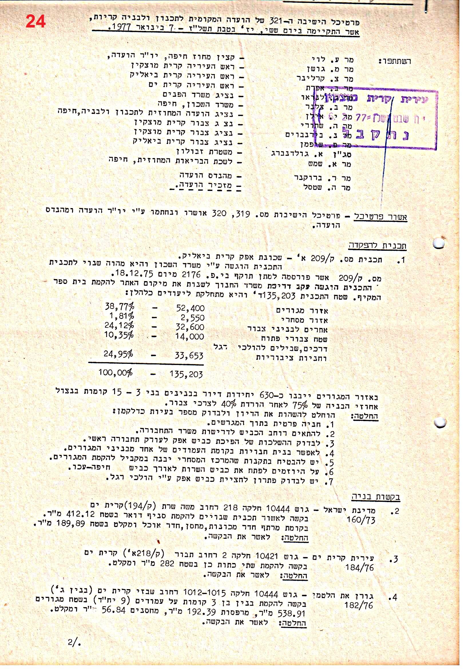 פרוטוקולים 39 – ועדות – 1978 – 1976 ועדת ערים by riki deri - Illustrated by מוזיאון בית גרושקביץ / כרך 39 - Ourboox.com
