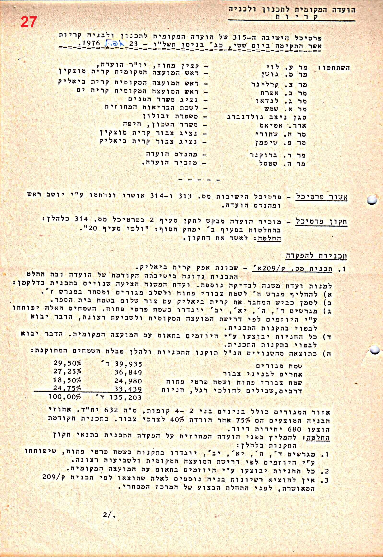 פרוטוקולים 39 – ועדות – 1978 – 1976 ועדת ערים by riki deri - Illustrated by מוזיאון בית גרושקביץ / כרך 39 - Ourboox.com