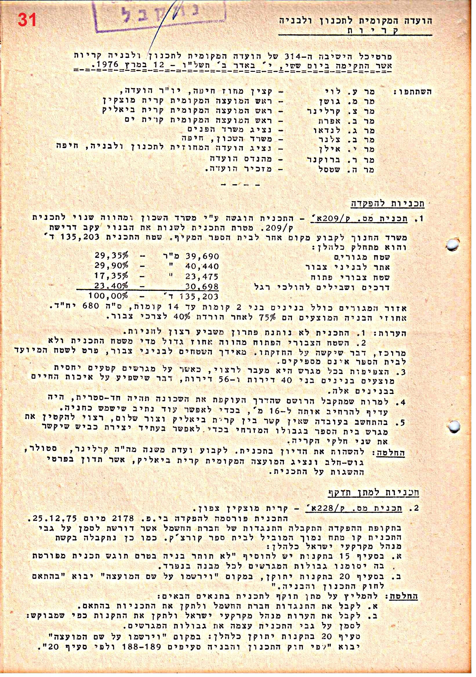 פרוטוקולים 39 – ועדות – 1978 – 1976 ועדת ערים by riki deri - Illustrated by מוזיאון בית גרושקביץ / כרך 39 - Ourboox.com