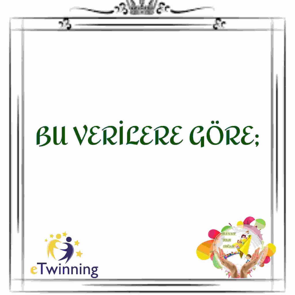 VELİ ANKET SONUÇLARI by elif özkara - Illustrated by ELİF ÖZKARA - Ourboox.com