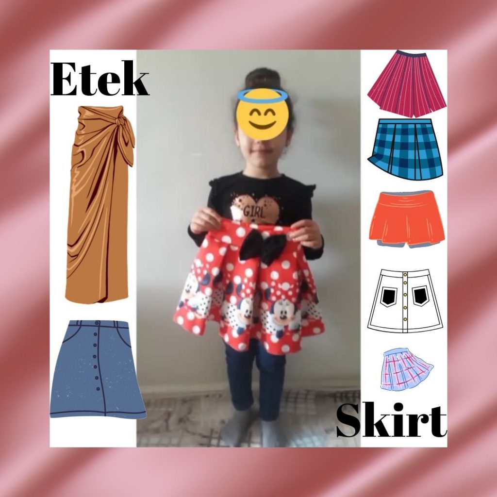 GİYECEKLERİ ÖĞRENELİM-1 –LEARN THE CLOTHING -1 by sukran - Illustrated by Şükran Yenigelen - Ourboox.com