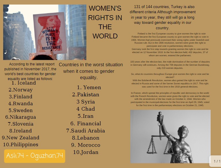 COLLABORATİVE WORK İN MARCH E BOOK by The Value of Women and Gender Equality in the 21 st Century eTwinning Project - Illustrated by March ayı Collaborative Studies book - Ourboox.com