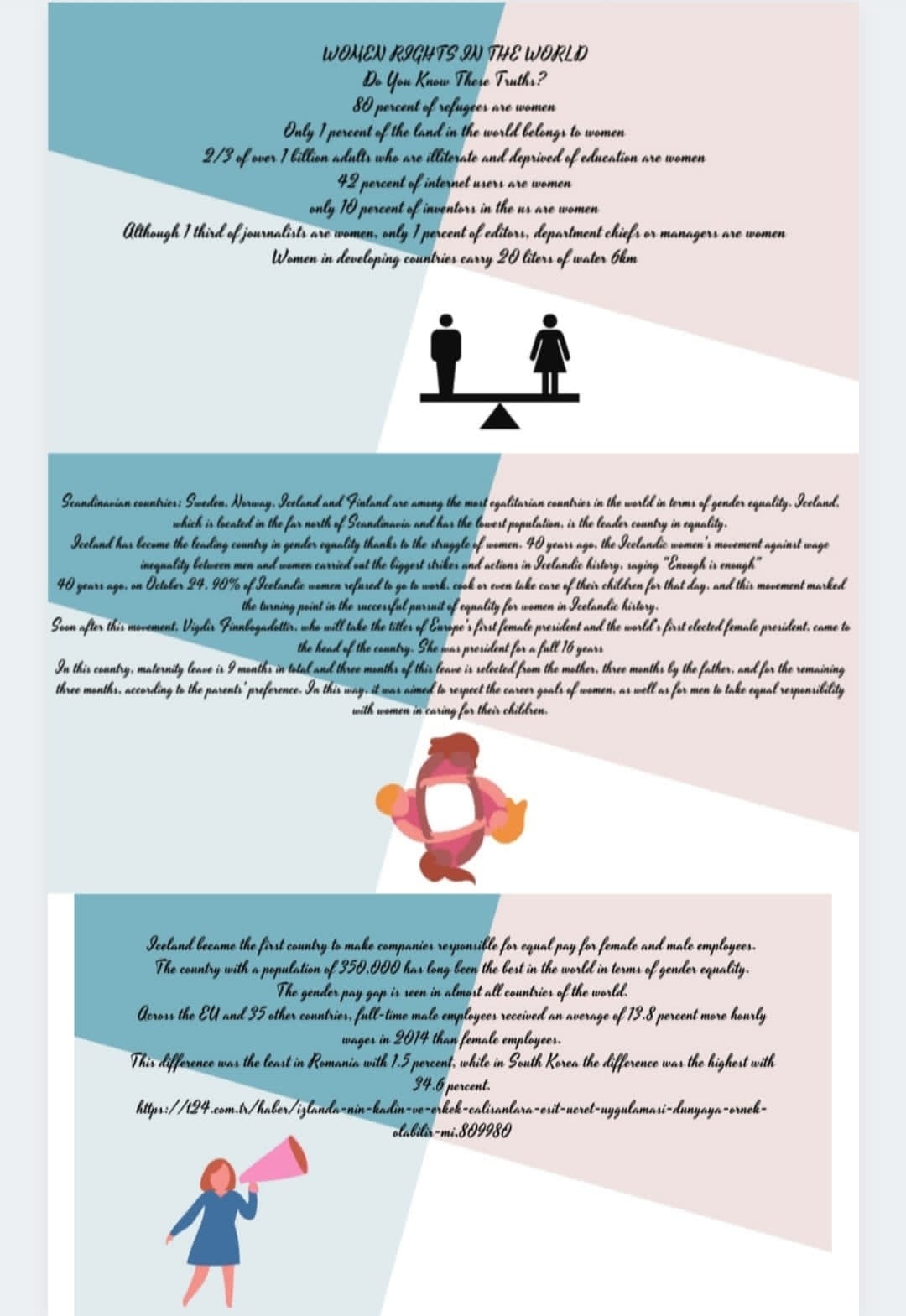 COLLABORATİVE WORK İN MARCH E BOOK by The Value of Women and Gender Equality in the 21 st Century eTwinning Project - Illustrated by March ayı Collaborative Studies book - Ourboox.com