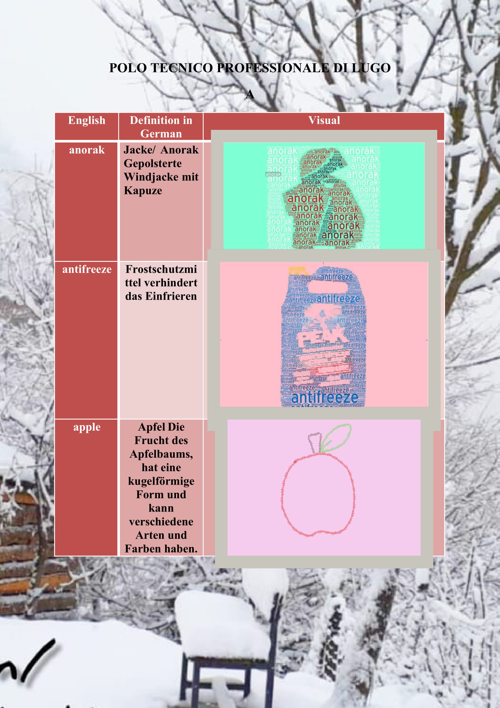 WINTER ITEMS DICTIONARY by mine seyhan - Illustrated by Mine Seyhan - Ourboox.com