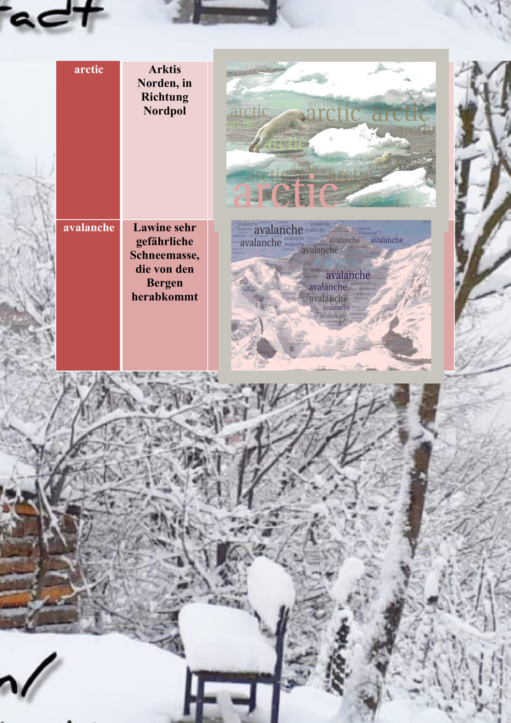 WINTER ITEMS DICTIONARY by mine seyhan - Illustrated by Mine Seyhan - Ourboox.com