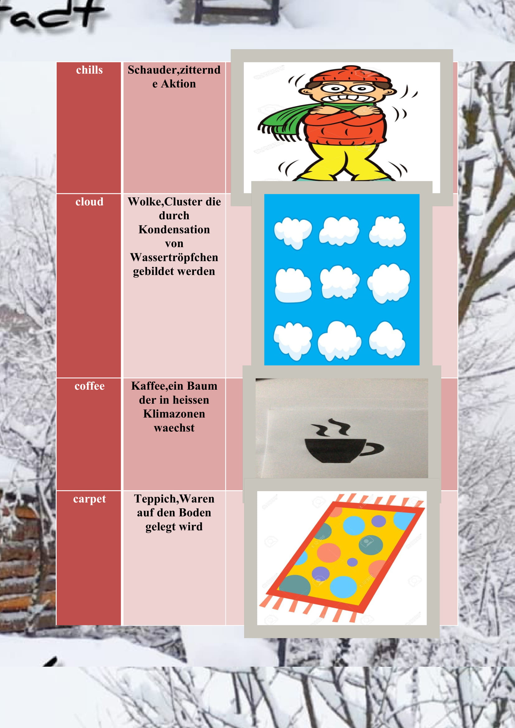 WINTER ITEMS DICTIONARY by mine seyhan - Illustrated by Mine Seyhan - Ourboox.com