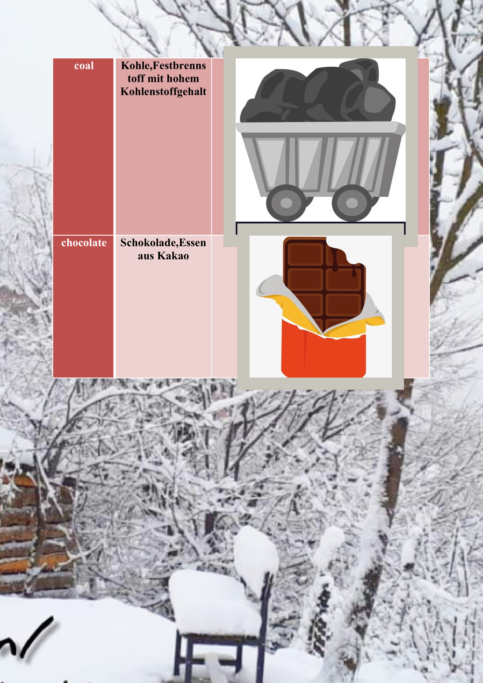 WINTER ITEMS DICTIONARY by mine seyhan - Illustrated by Mine Seyhan - Ourboox.com