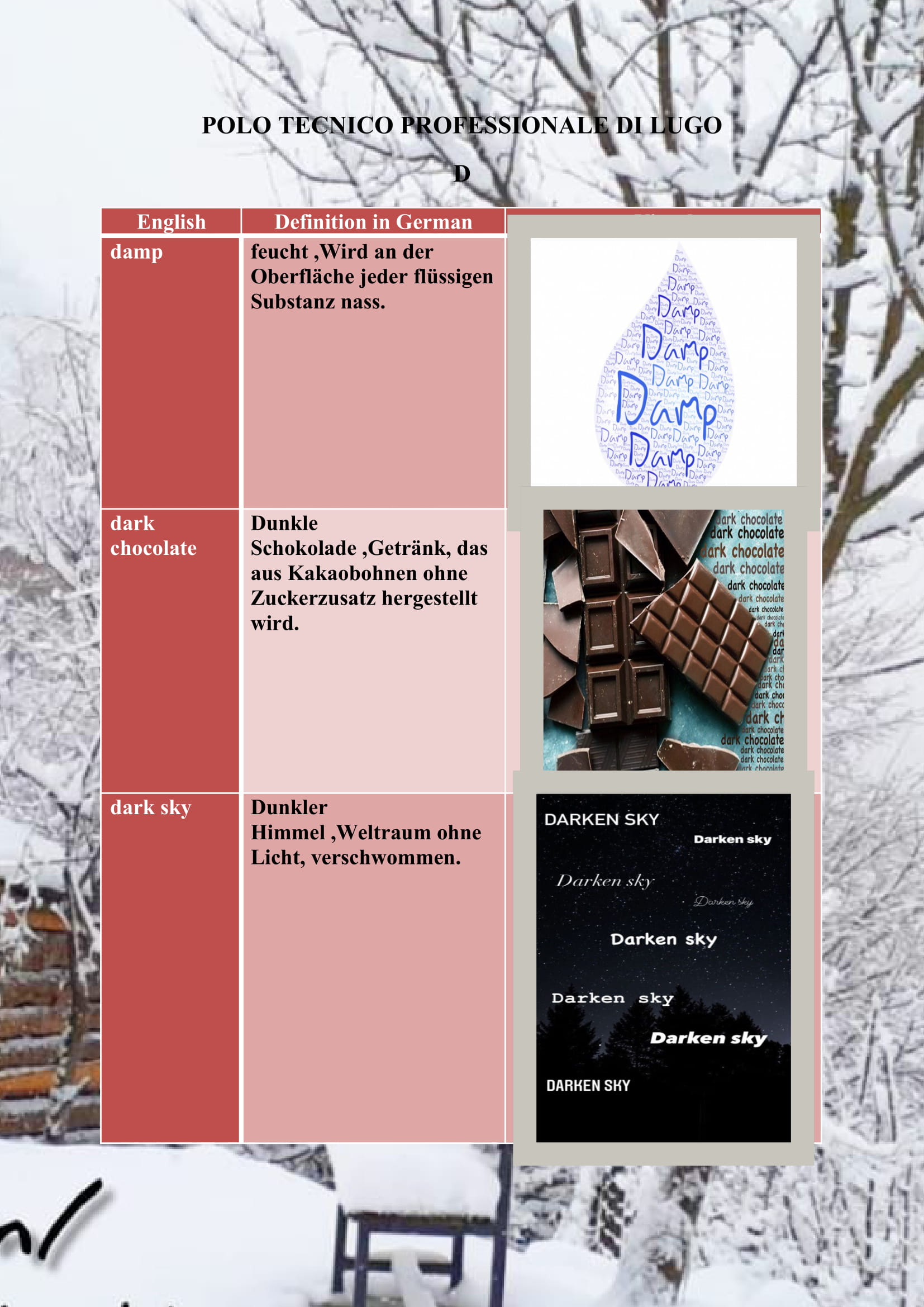 WINTER ITEMS DICTIONARY by mine seyhan - Illustrated by Mine Seyhan - Ourboox.com