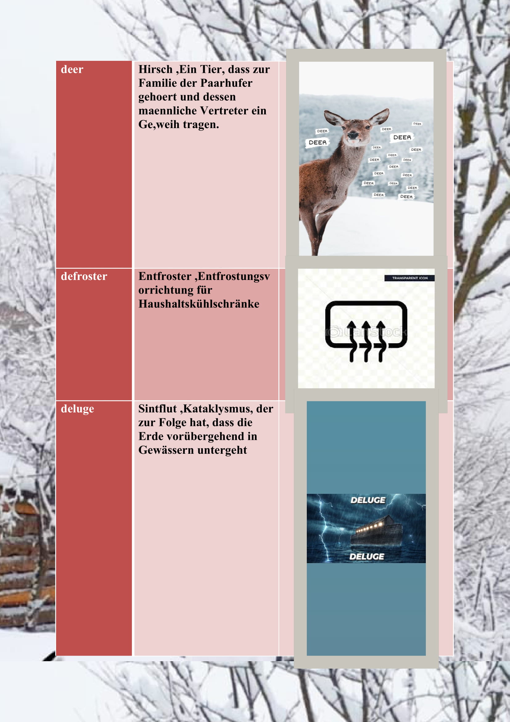 WINTER ITEMS DICTIONARY by mine seyhan - Illustrated by Mine Seyhan - Ourboox.com