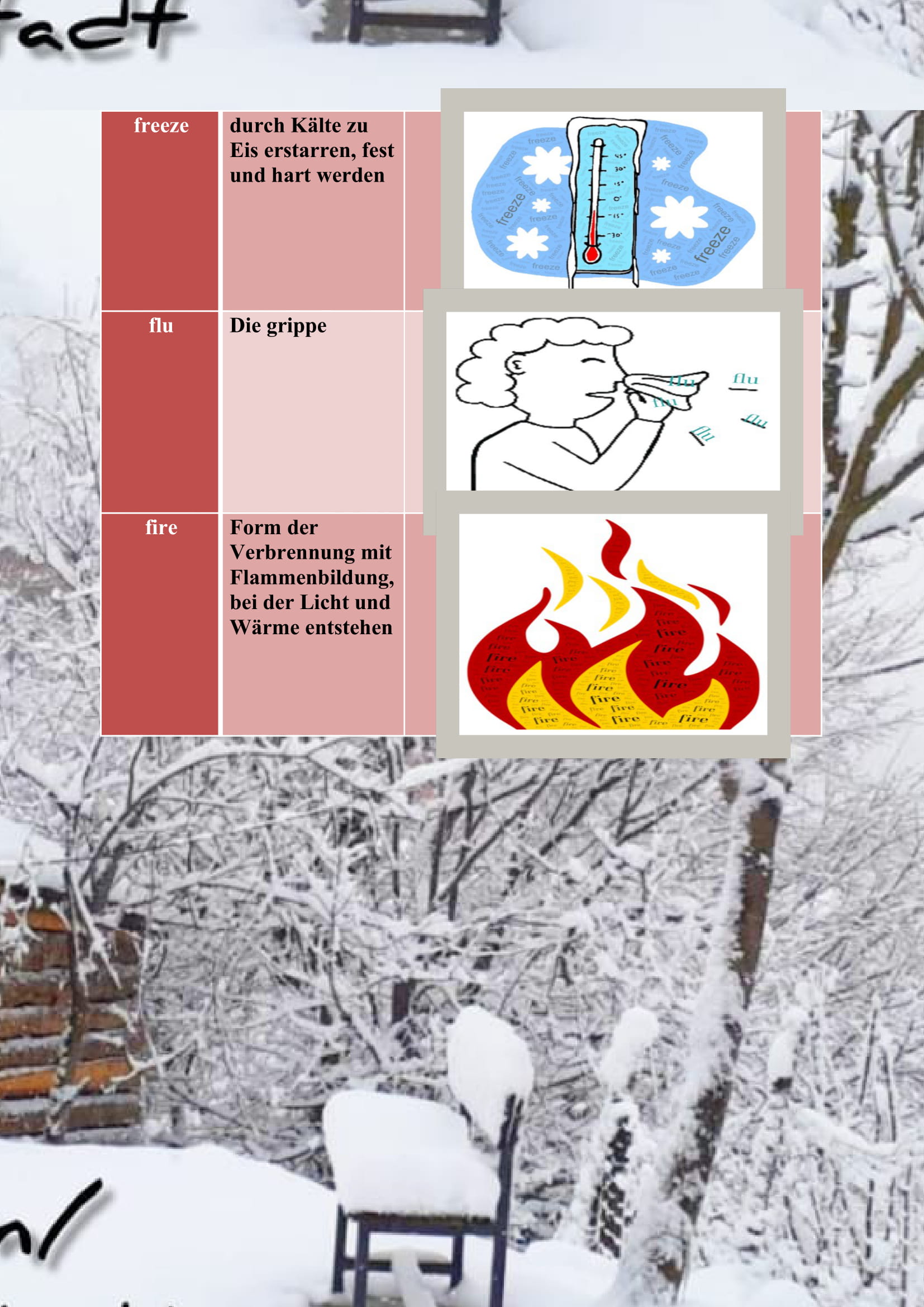 WINTER ITEMS DICTIONARY by mine seyhan - Illustrated by Mine Seyhan - Ourboox.com