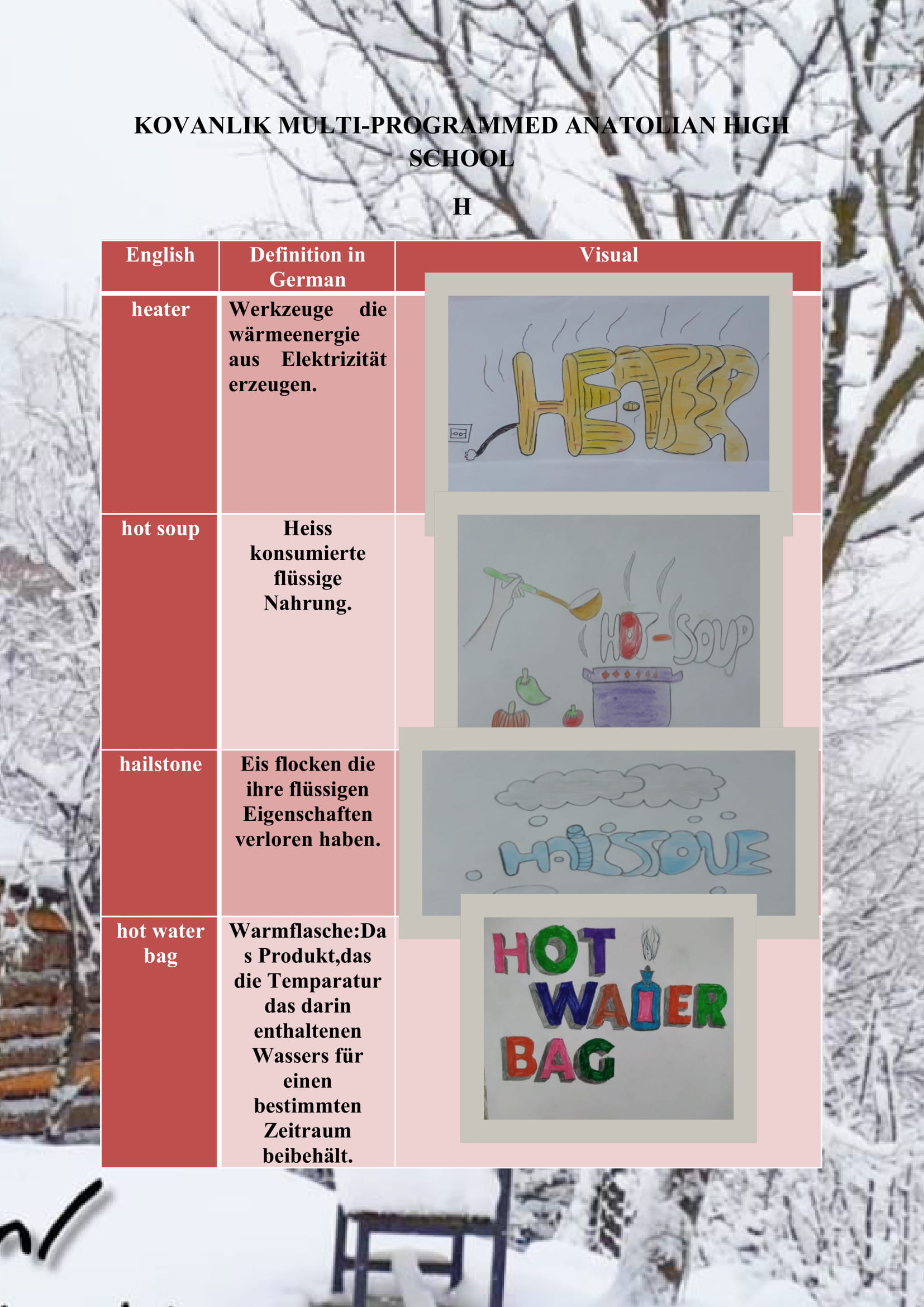 WINTER ITEMS DICTIONARY by mine seyhan - Illustrated by Mine Seyhan - Ourboox.com