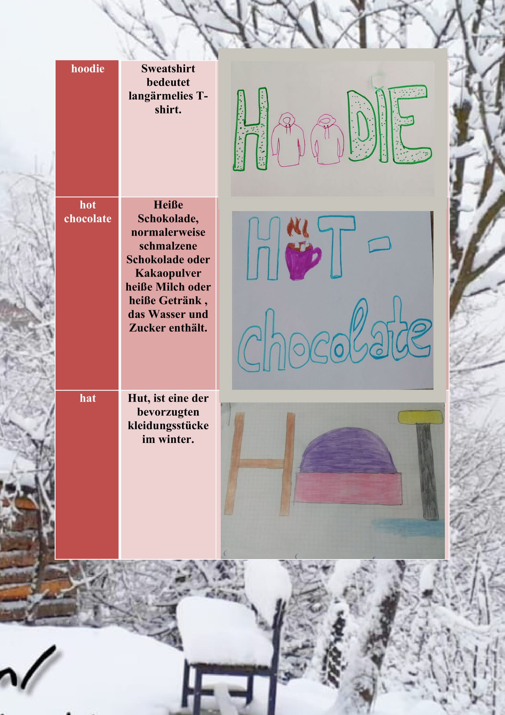 WINTER ITEMS DICTIONARY by mine seyhan - Illustrated by Mine Seyhan - Ourboox.com