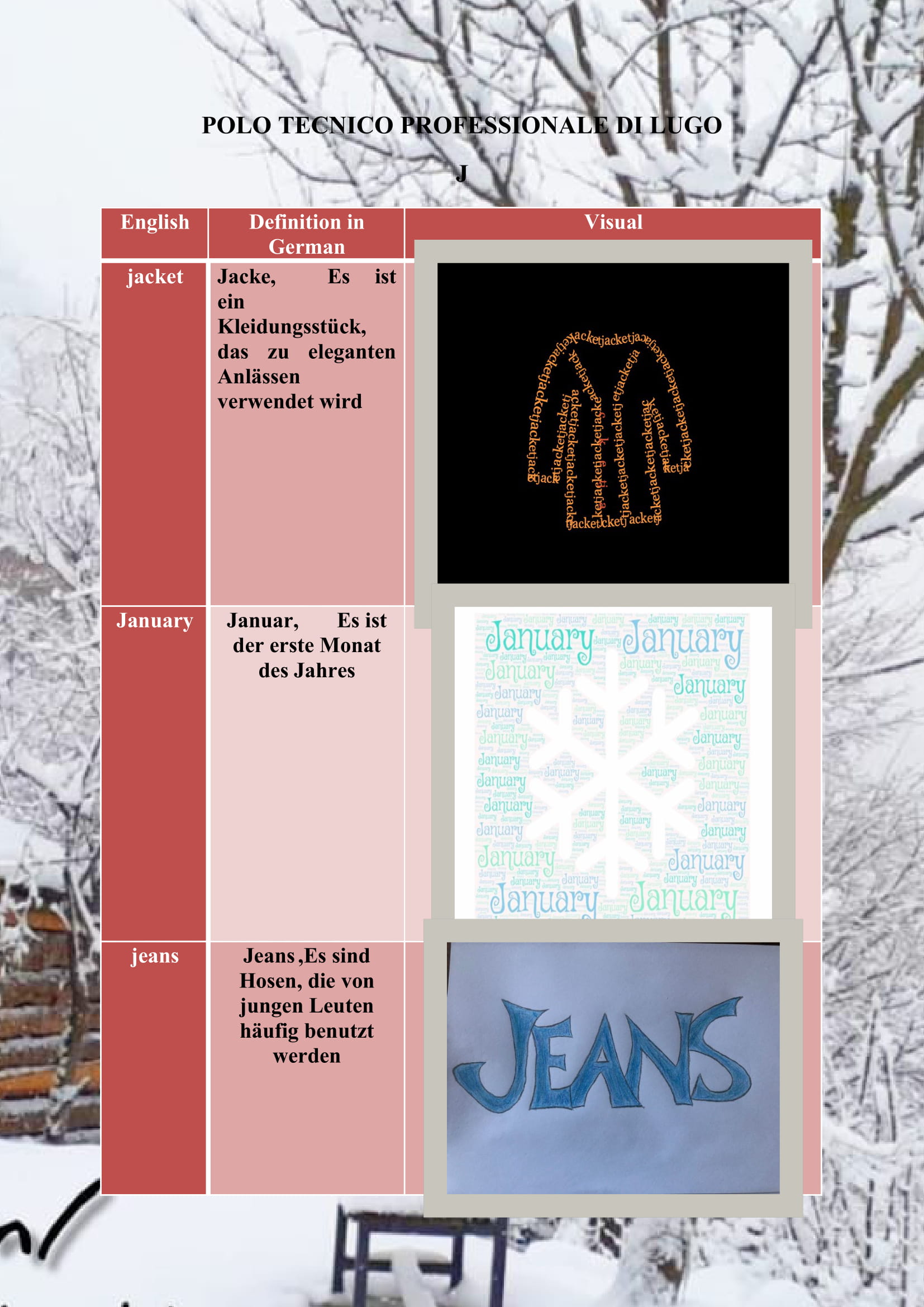 WINTER ITEMS DICTIONARY by mine seyhan - Illustrated by Mine Seyhan - Ourboox.com