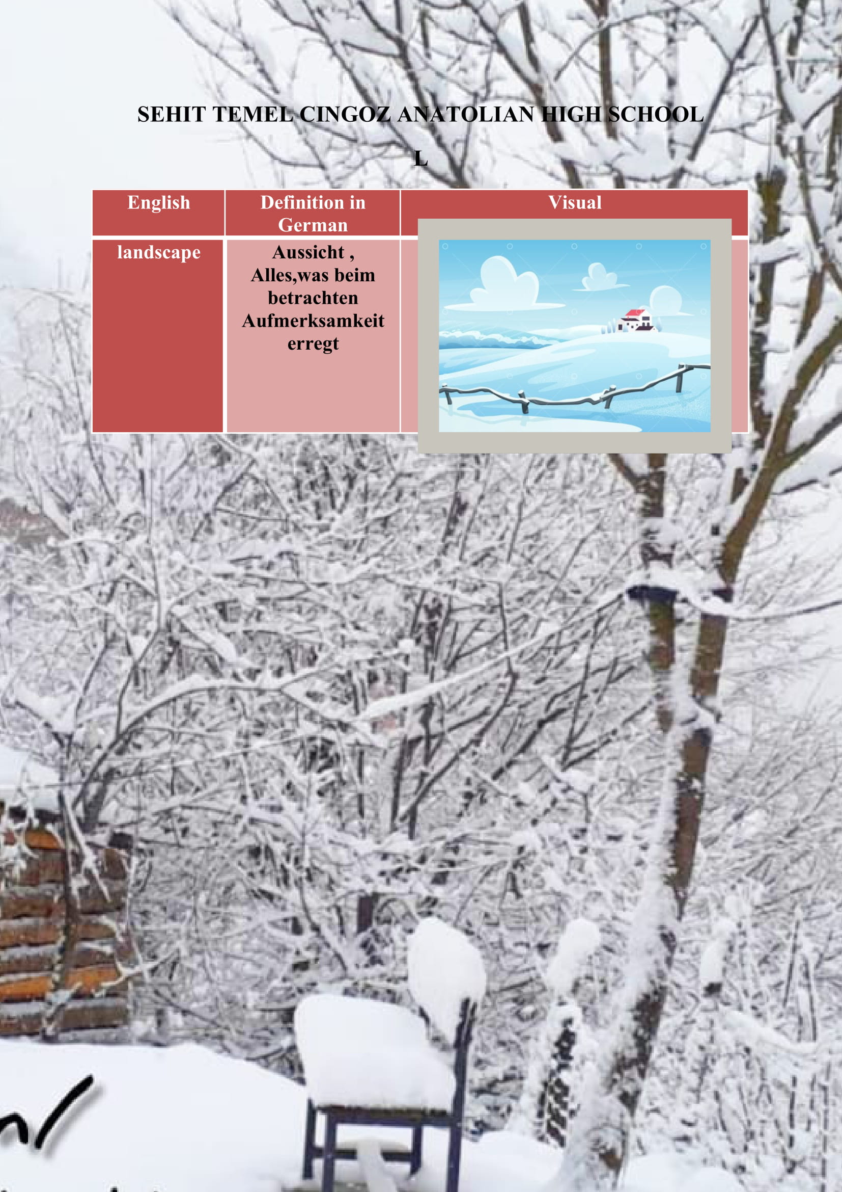 WINTER ITEMS DICTIONARY by mine seyhan - Illustrated by Mine Seyhan - Ourboox.com