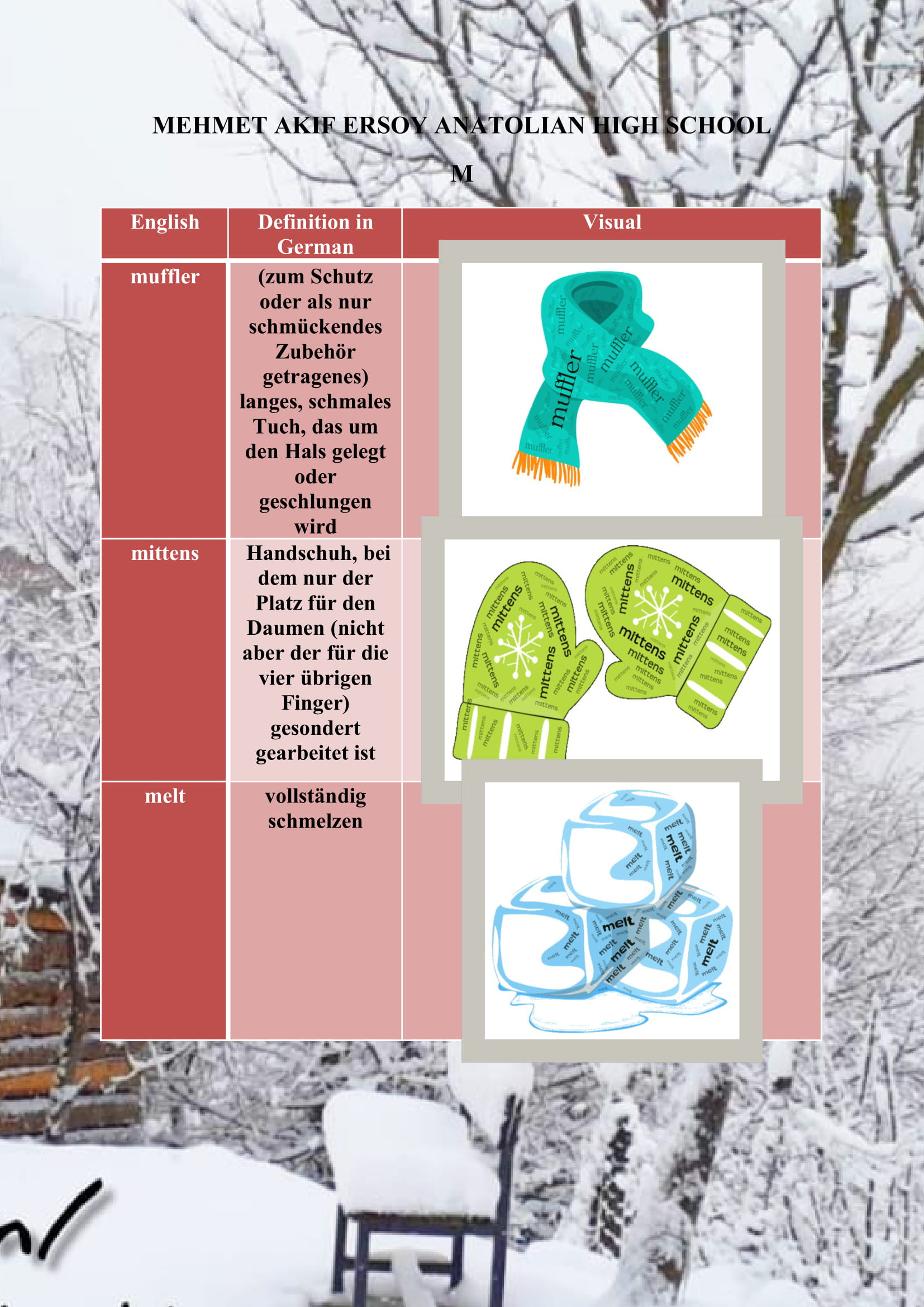 WINTER ITEMS DICTIONARY by mine seyhan - Illustrated by Mine Seyhan - Ourboox.com