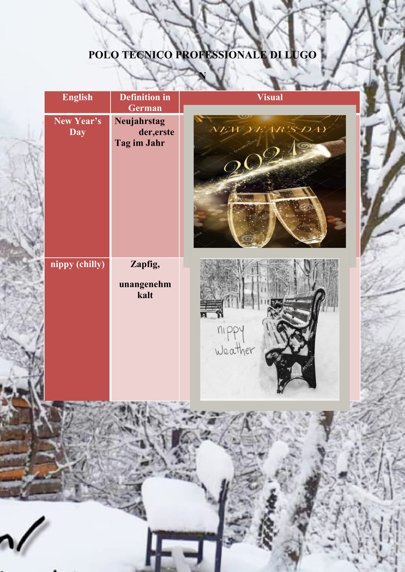 WINTER ITEMS DICTIONARY by mine seyhan - Illustrated by Mine Seyhan - Ourboox.com