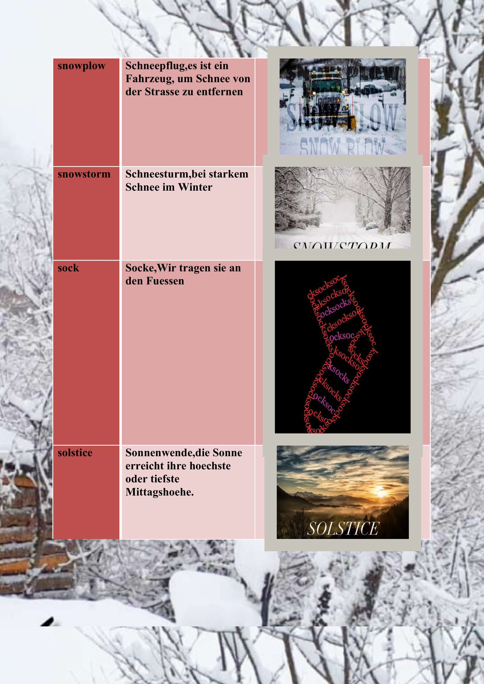 WINTER ITEMS DICTIONARY by mine seyhan - Illustrated by Mine Seyhan - Ourboox.com