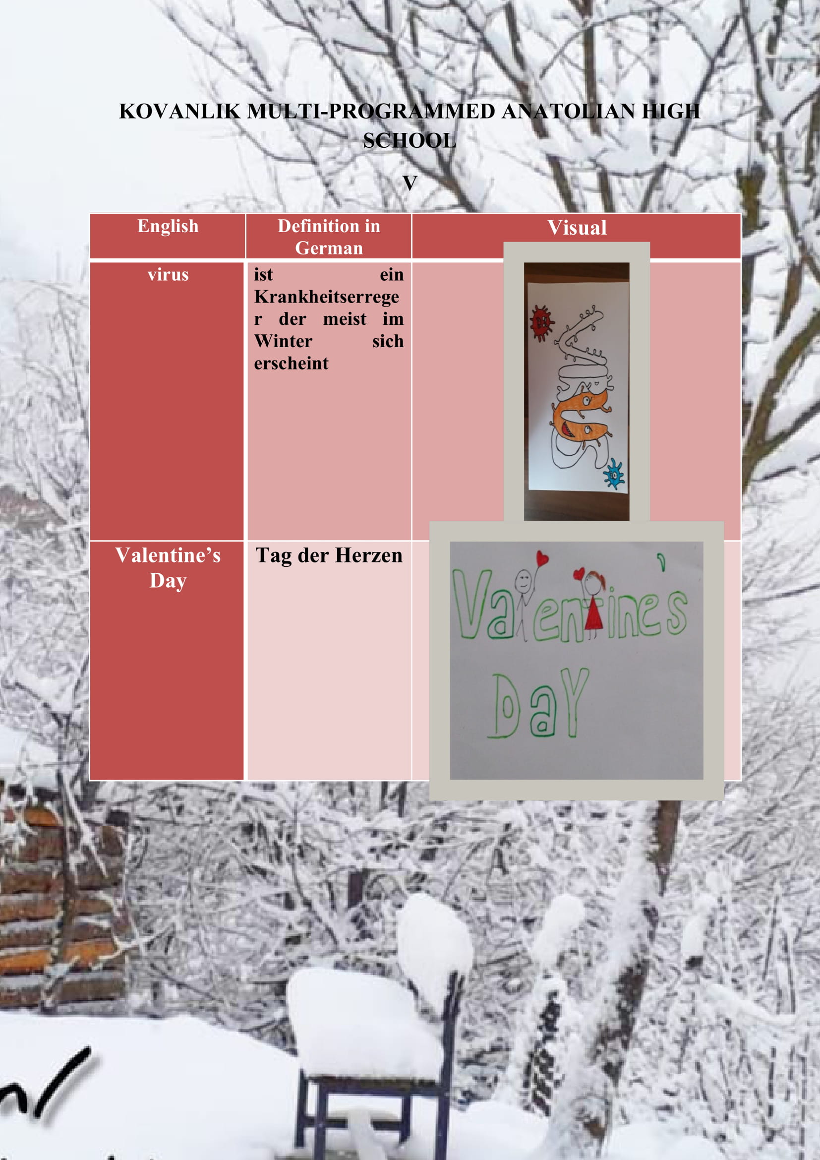 WINTER ITEMS DICTIONARY by mine seyhan - Illustrated by Mine Seyhan - Ourboox.com