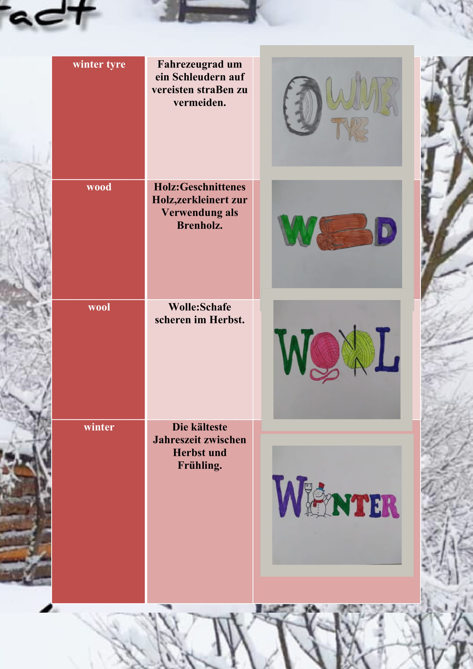WINTER ITEMS DICTIONARY by mine seyhan - Illustrated by Mine Seyhan - Ourboox.com