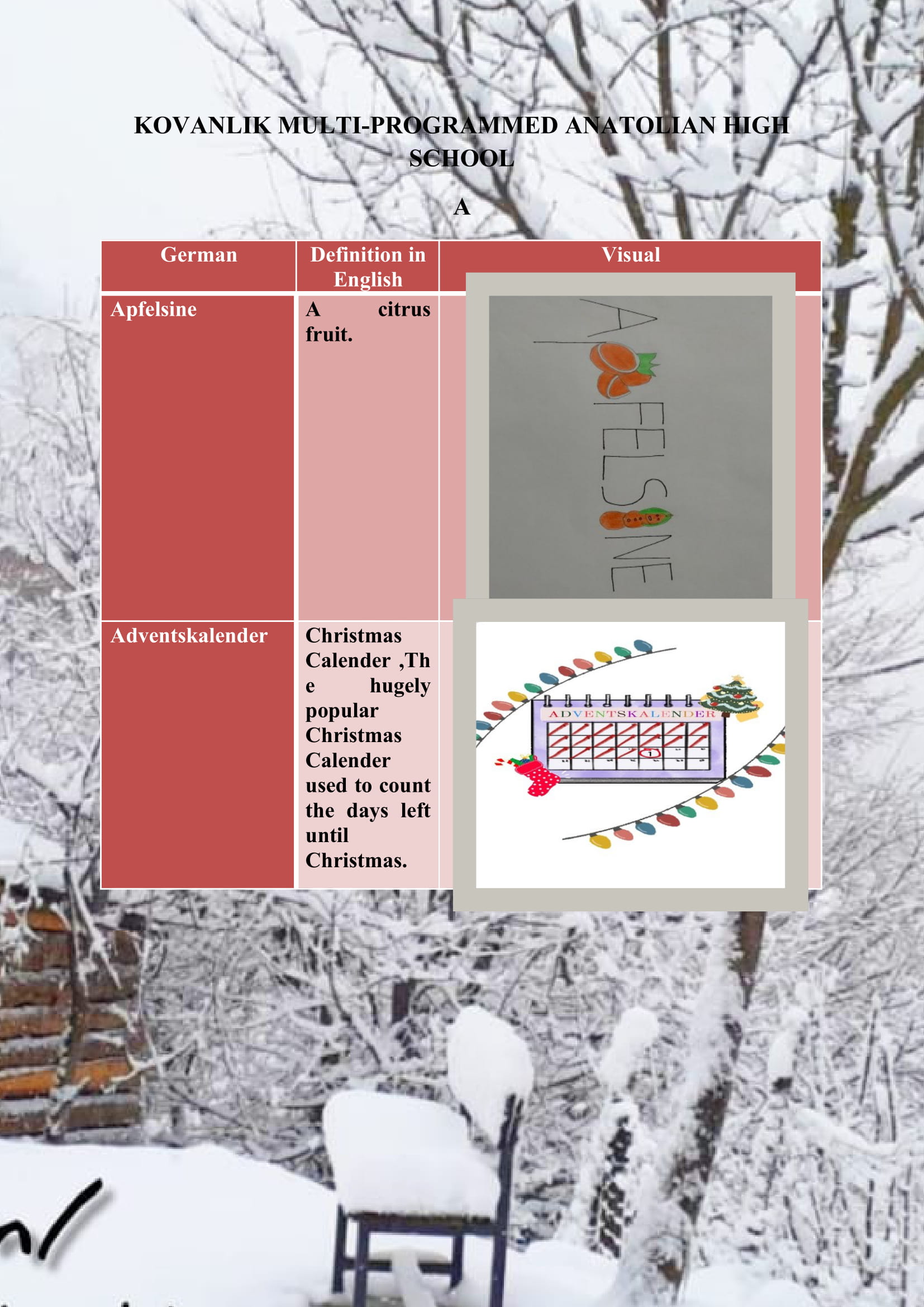 WINTER ITEMS DICTIONARY by mine seyhan - Illustrated by Mine Seyhan - Ourboox.com
