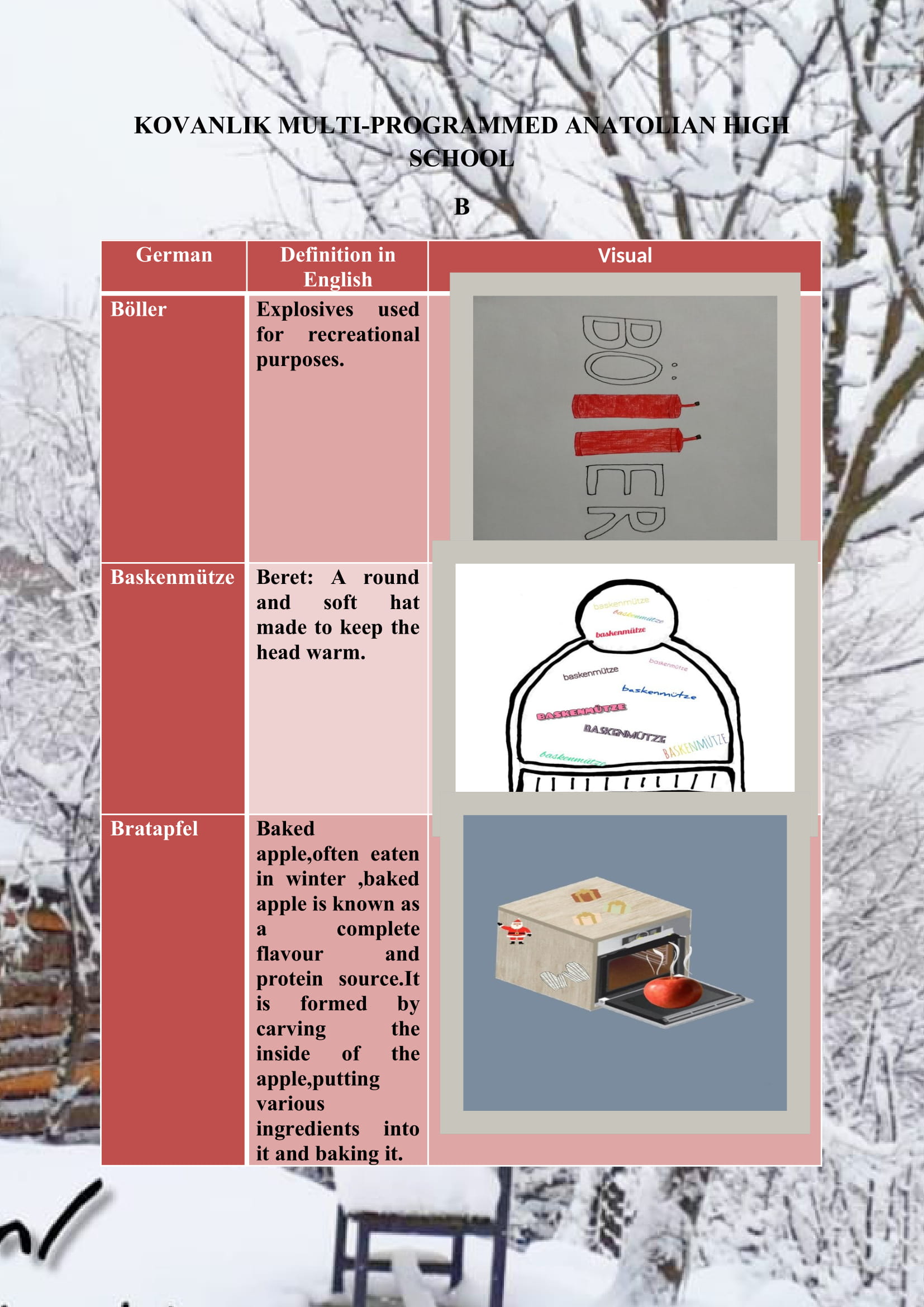 WINTER ITEMS DICTIONARY by mine seyhan - Illustrated by Mine Seyhan - Ourboox.com