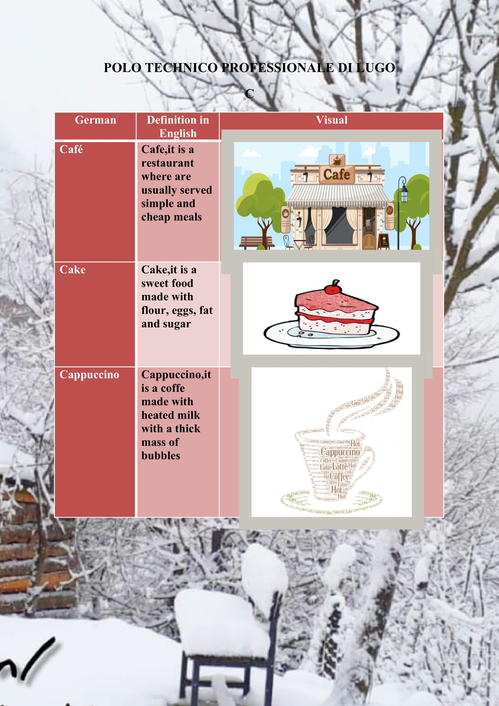 WINTER ITEMS DICTIONARY by mine seyhan - Illustrated by Mine Seyhan - Ourboox.com