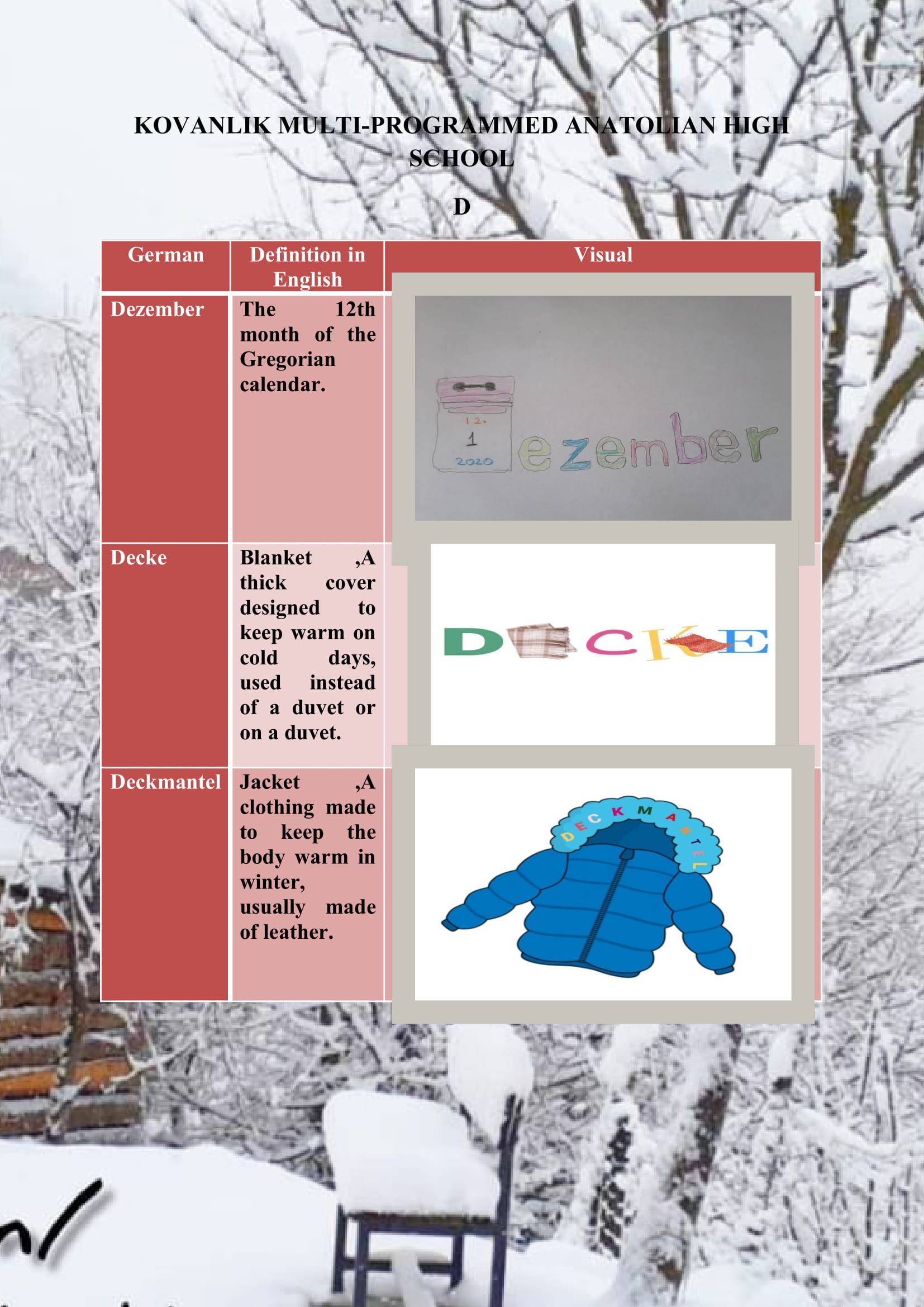 WINTER ITEMS DICTIONARY by mine seyhan - Illustrated by Mine Seyhan - Ourboox.com