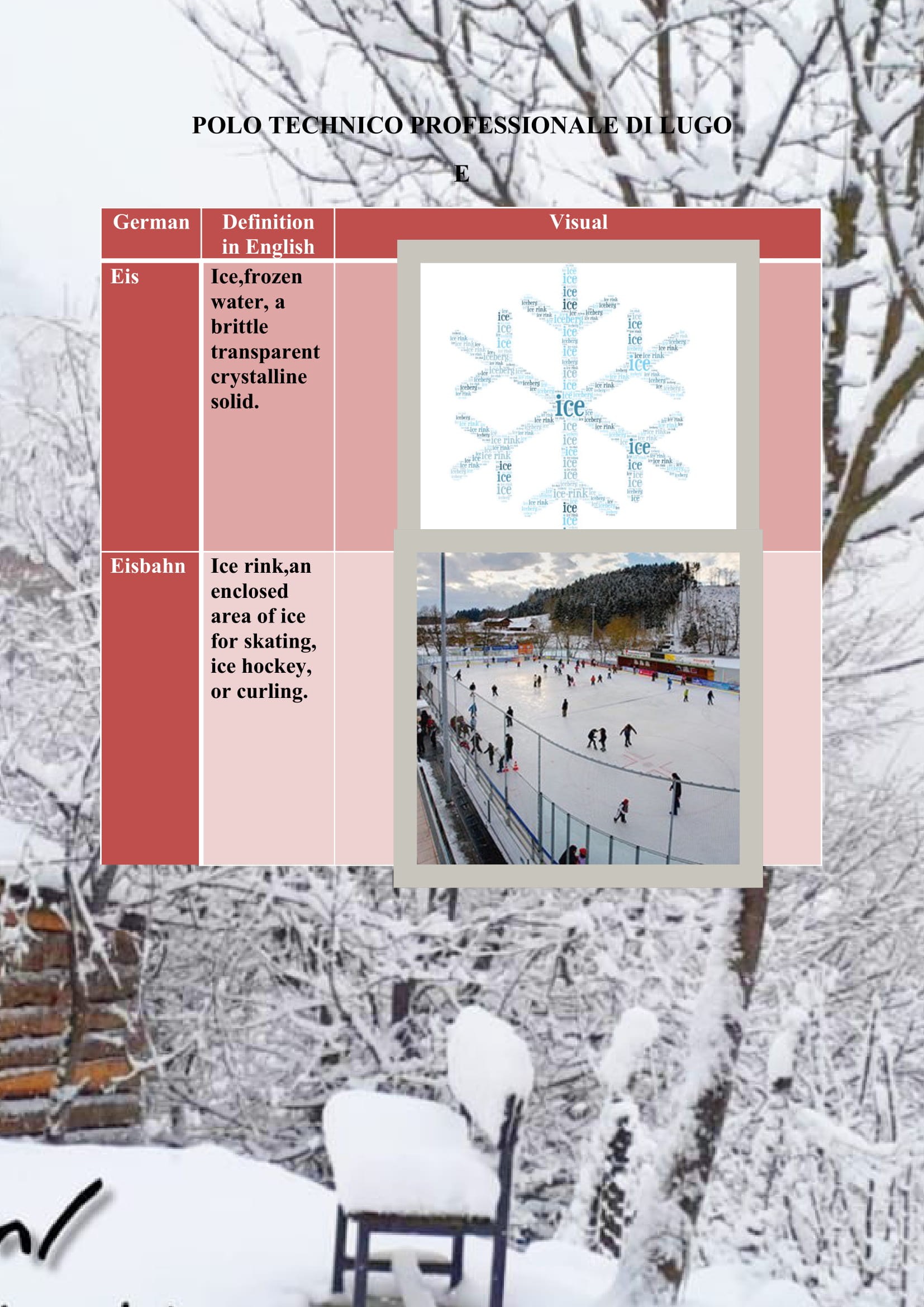WINTER ITEMS DICTIONARY by mine seyhan - Illustrated by Mine Seyhan - Ourboox.com