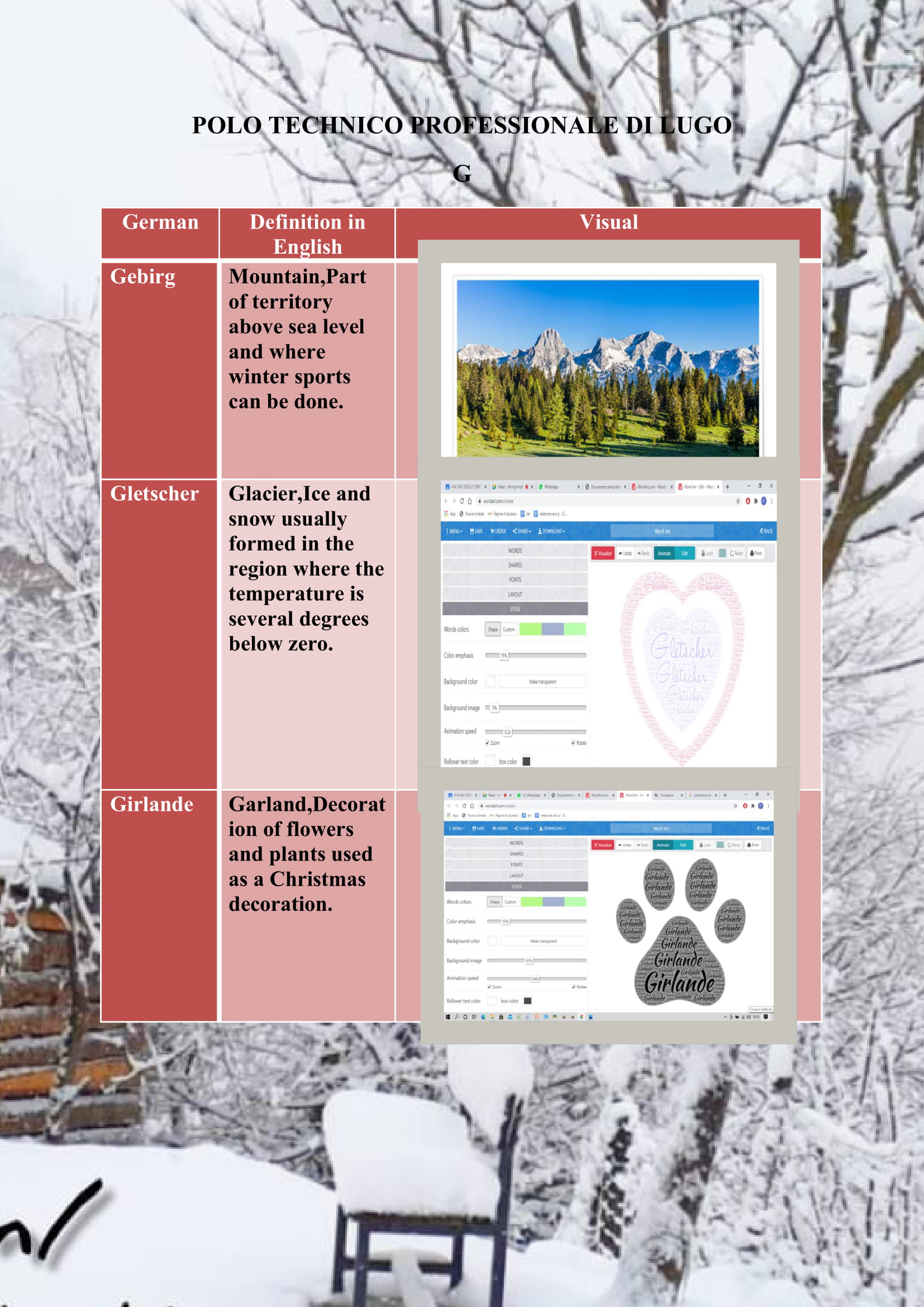 WINTER ITEMS DICTIONARY by mine seyhan - Illustrated by Mine Seyhan - Ourboox.com
