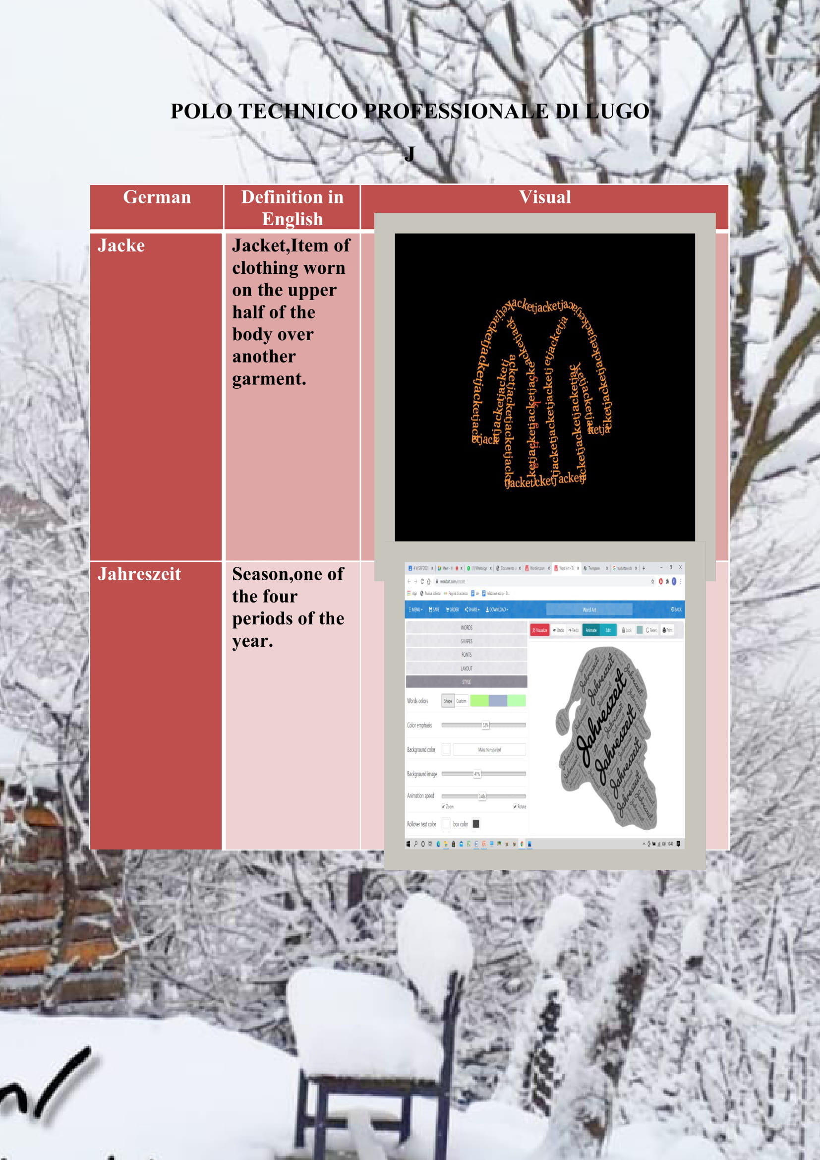 WINTER ITEMS DICTIONARY by mine seyhan - Illustrated by Mine Seyhan - Ourboox.com