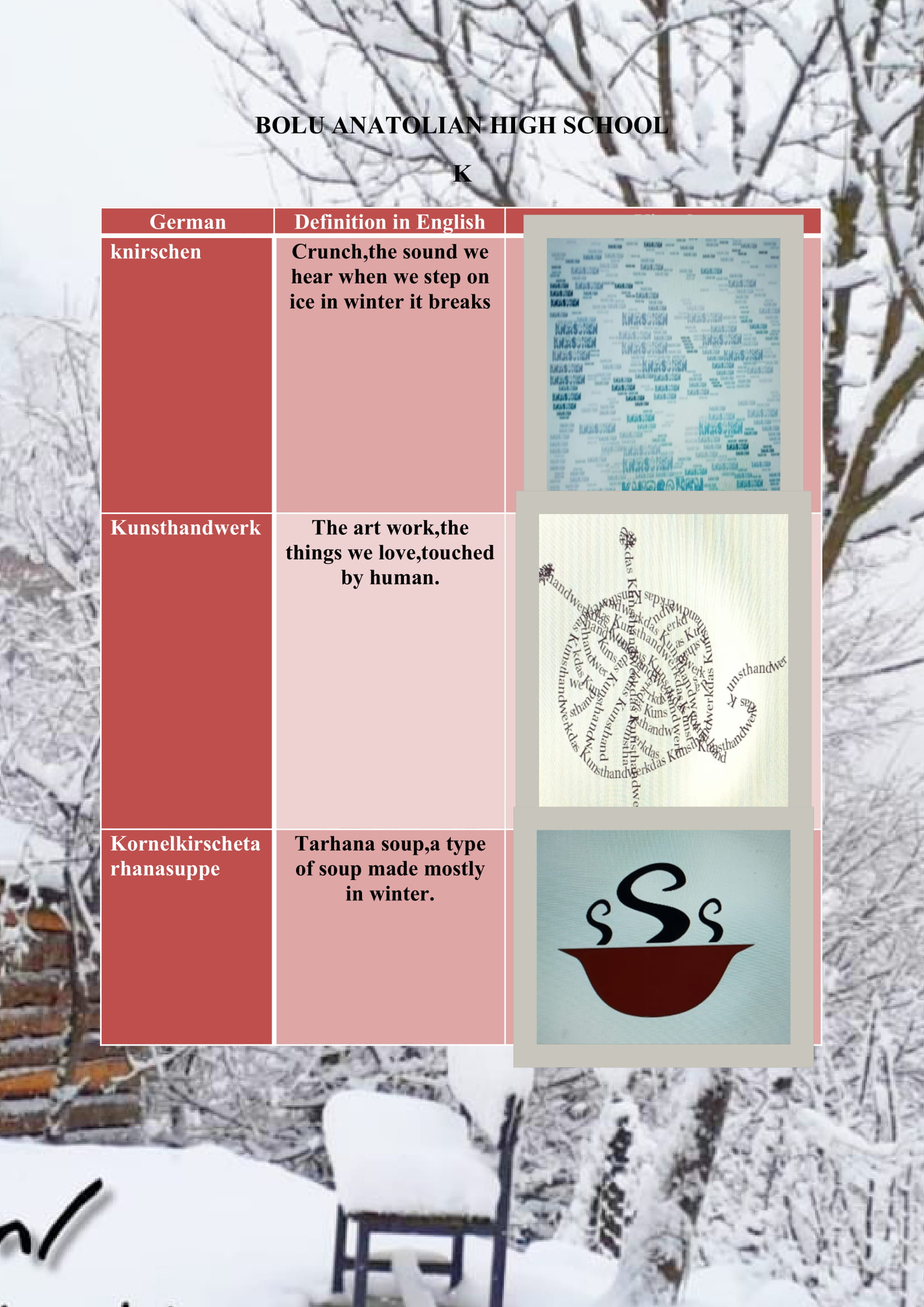 WINTER ITEMS DICTIONARY by mine seyhan - Illustrated by Mine Seyhan - Ourboox.com