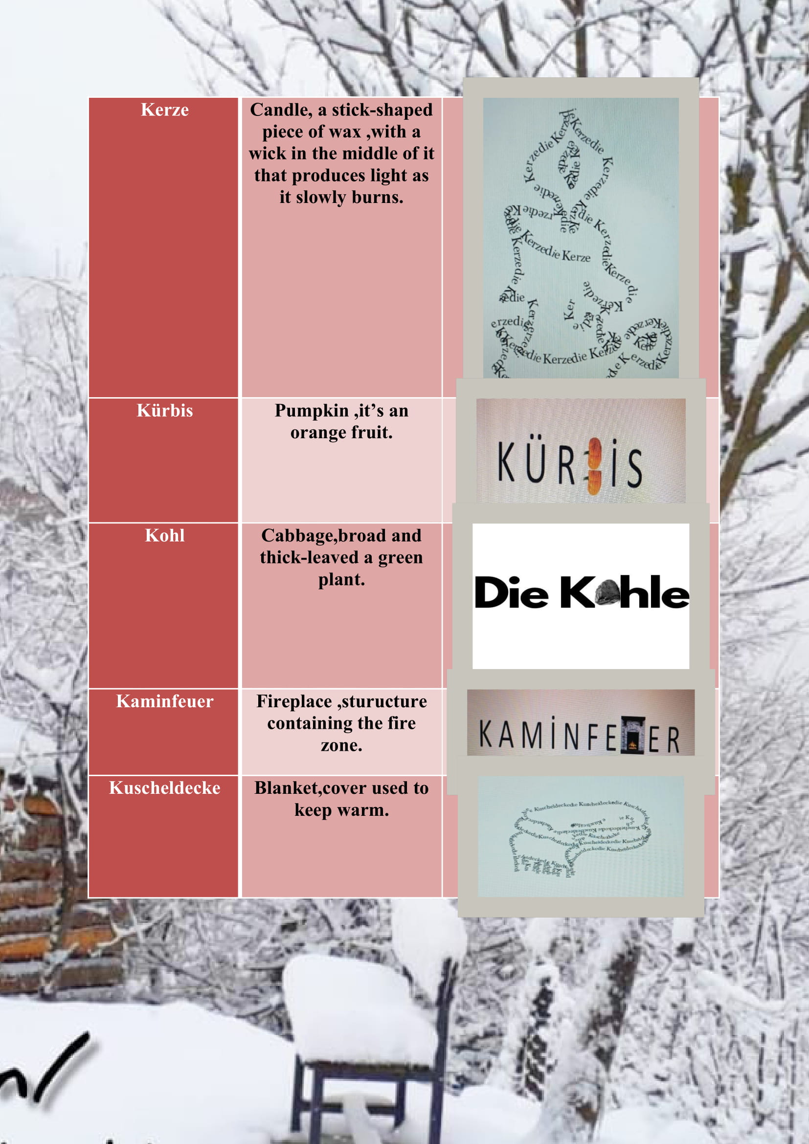 WINTER ITEMS DICTIONARY by mine seyhan - Illustrated by Mine Seyhan - Ourboox.com