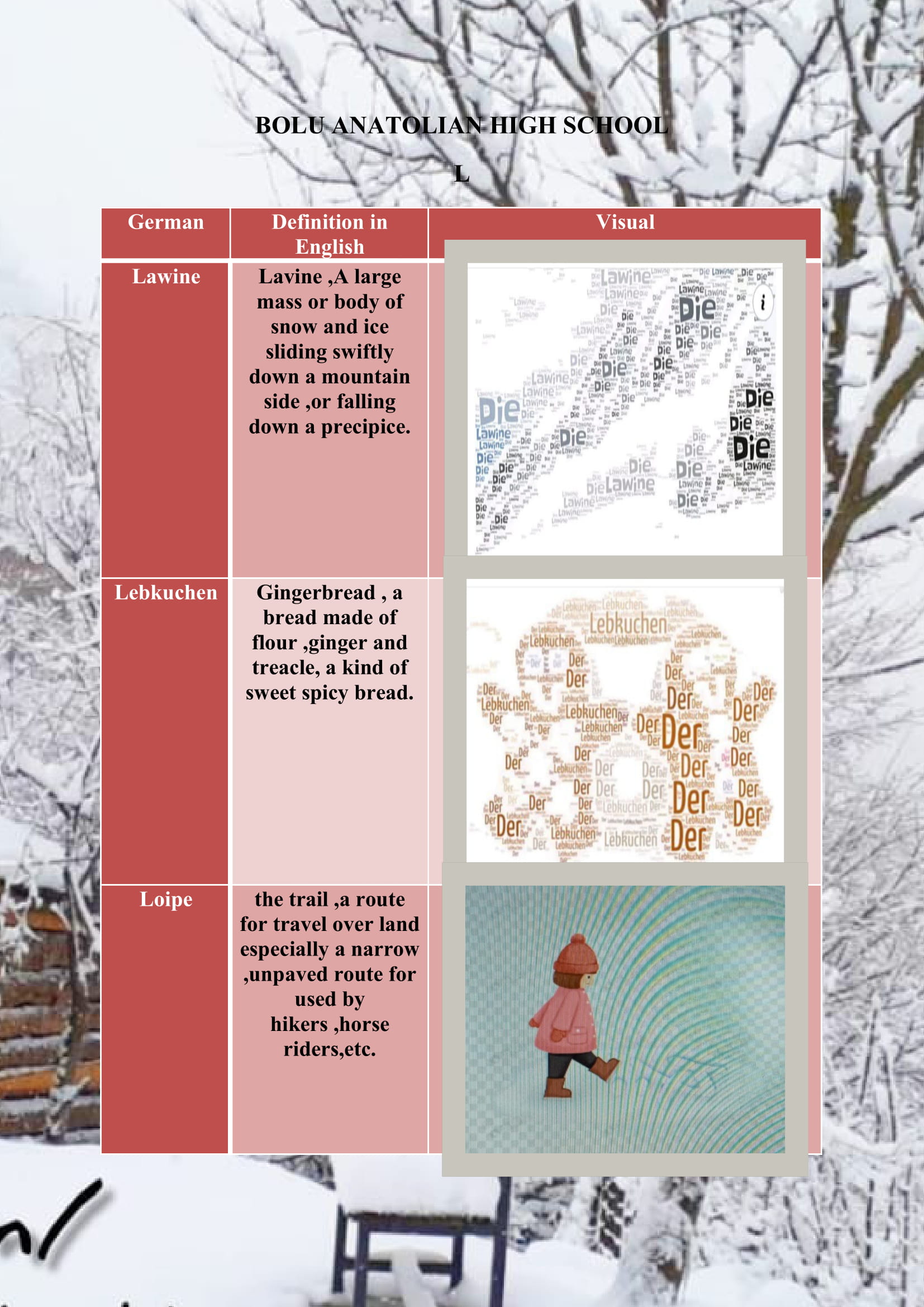WINTER ITEMS DICTIONARY by mine seyhan - Illustrated by Mine Seyhan - Ourboox.com
