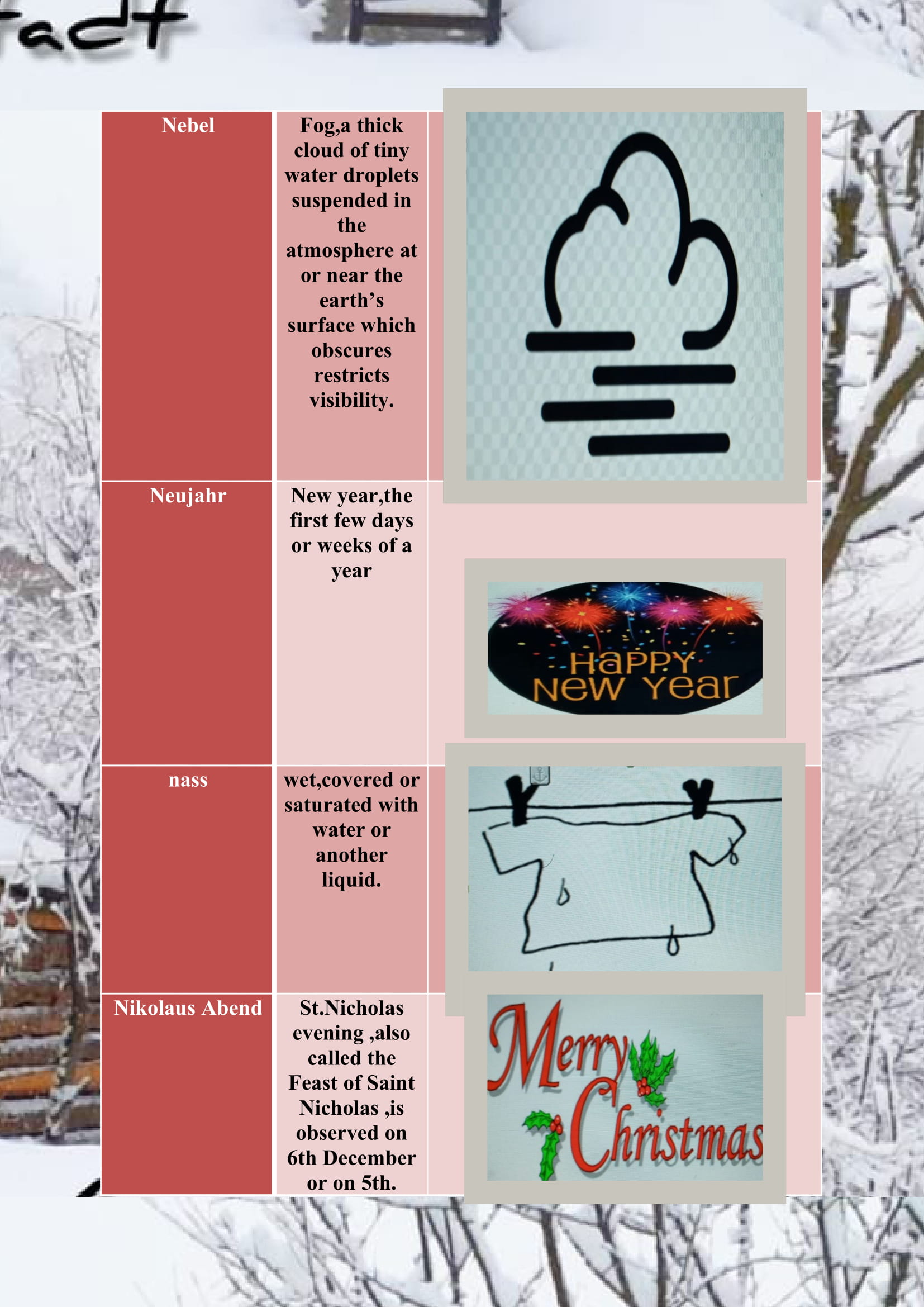 WINTER ITEMS DICTIONARY by mine seyhan - Illustrated by Mine Seyhan - Ourboox.com