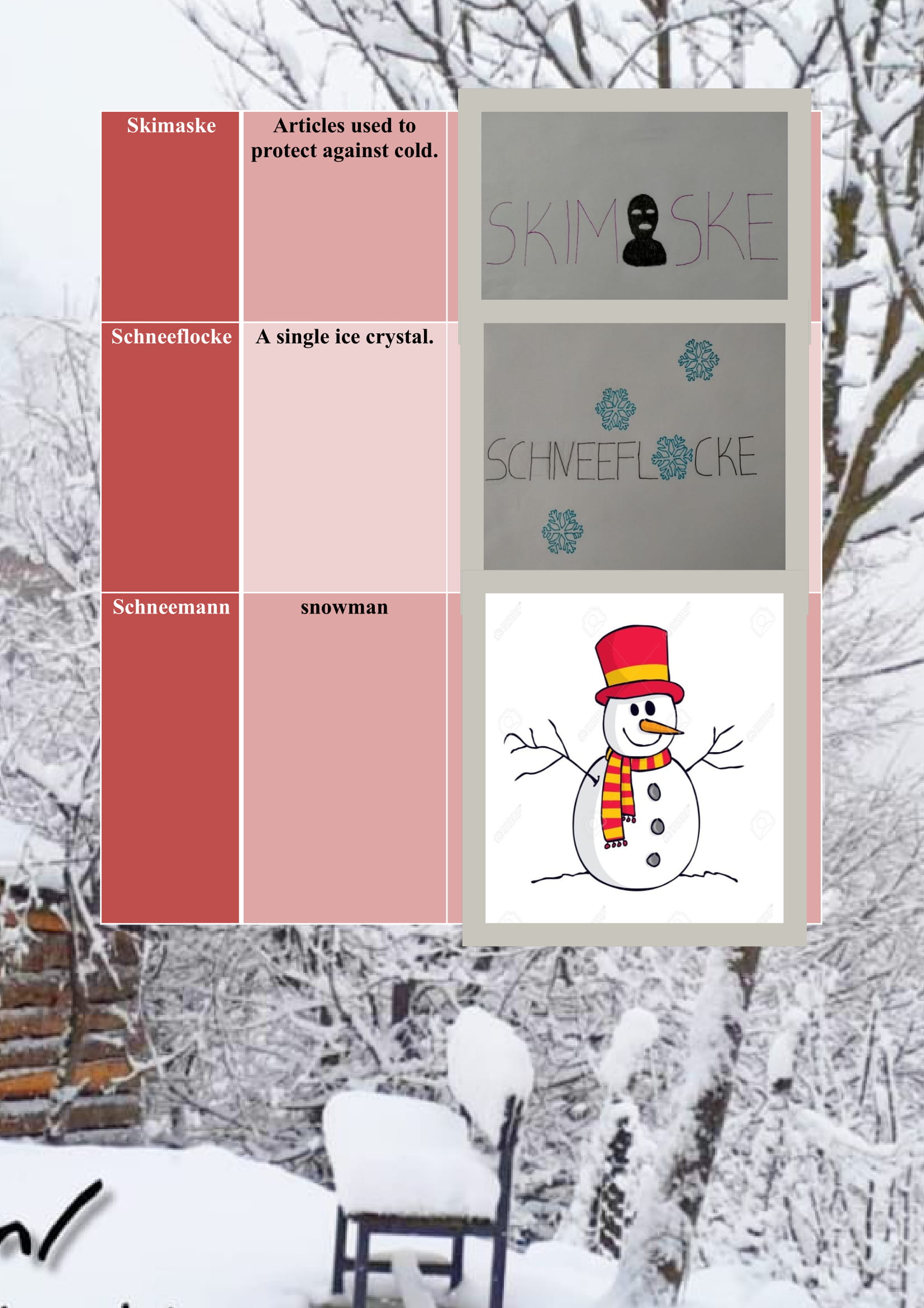 WINTER ITEMS DICTIONARY by mine seyhan - Illustrated by Mine Seyhan - Ourboox.com