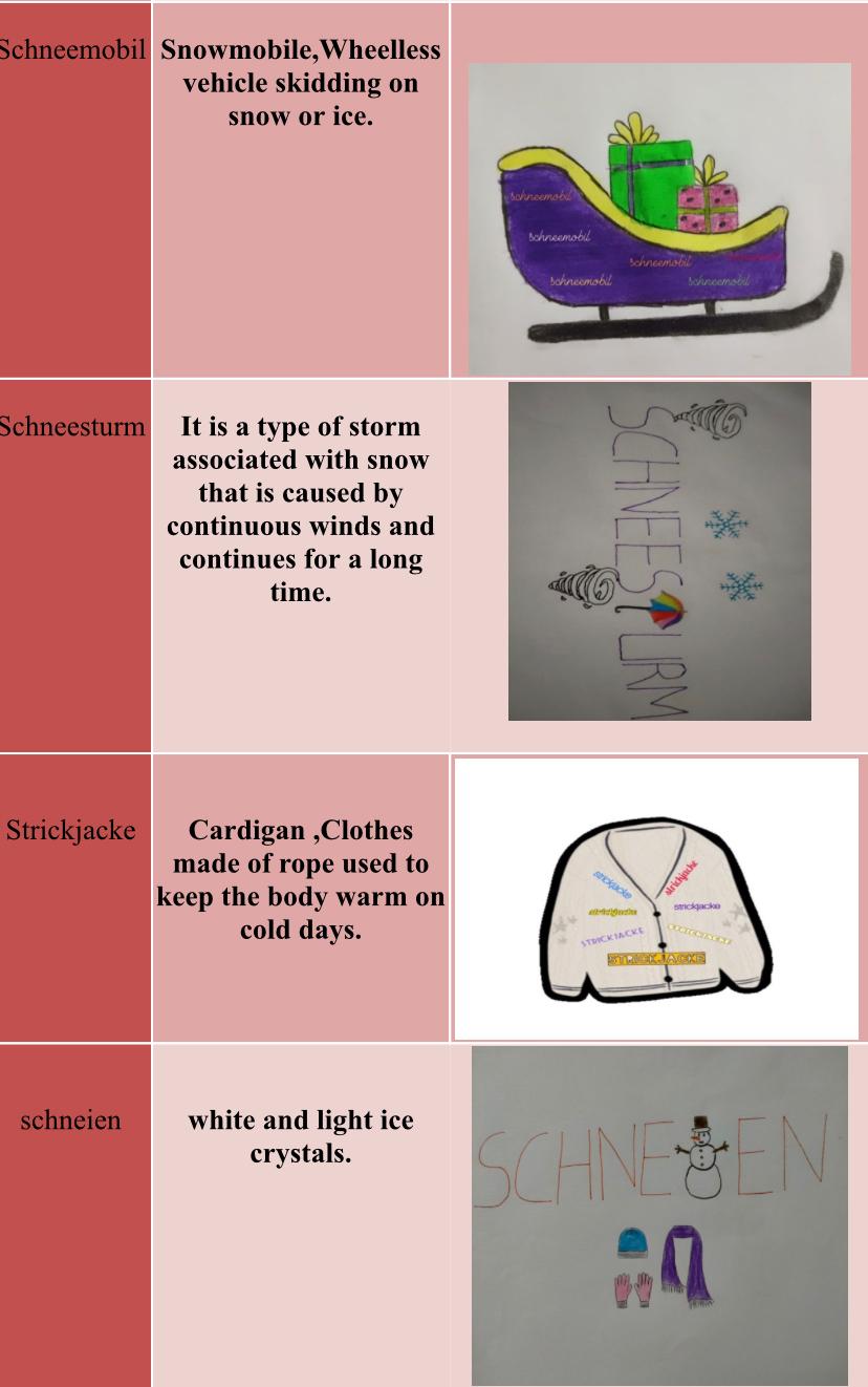WINTER ITEMS DICTIONARY by mine seyhan - Illustrated by Mine Seyhan - Ourboox.com