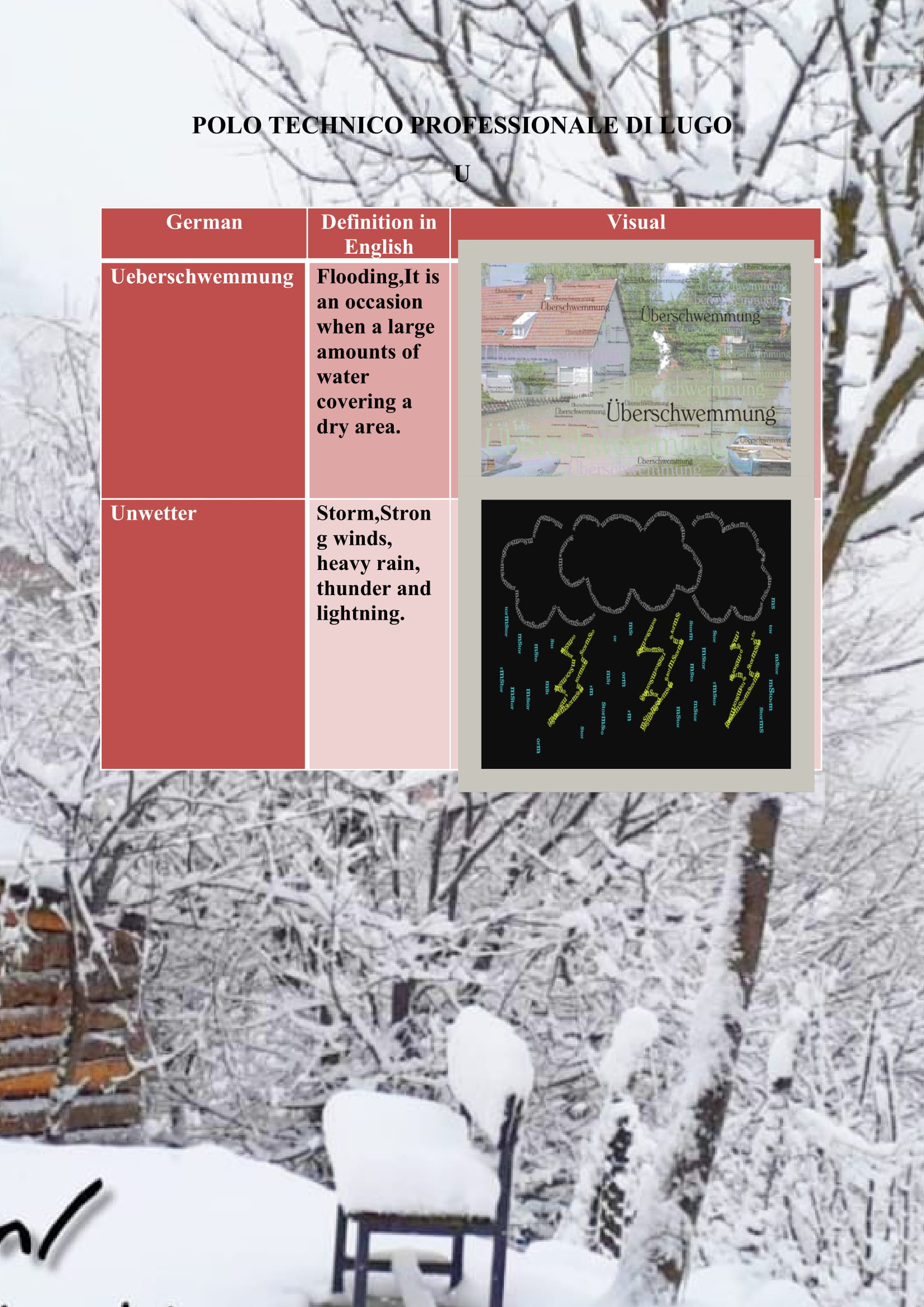 WINTER ITEMS DICTIONARY by mine seyhan - Illustrated by Mine Seyhan - Ourboox.com