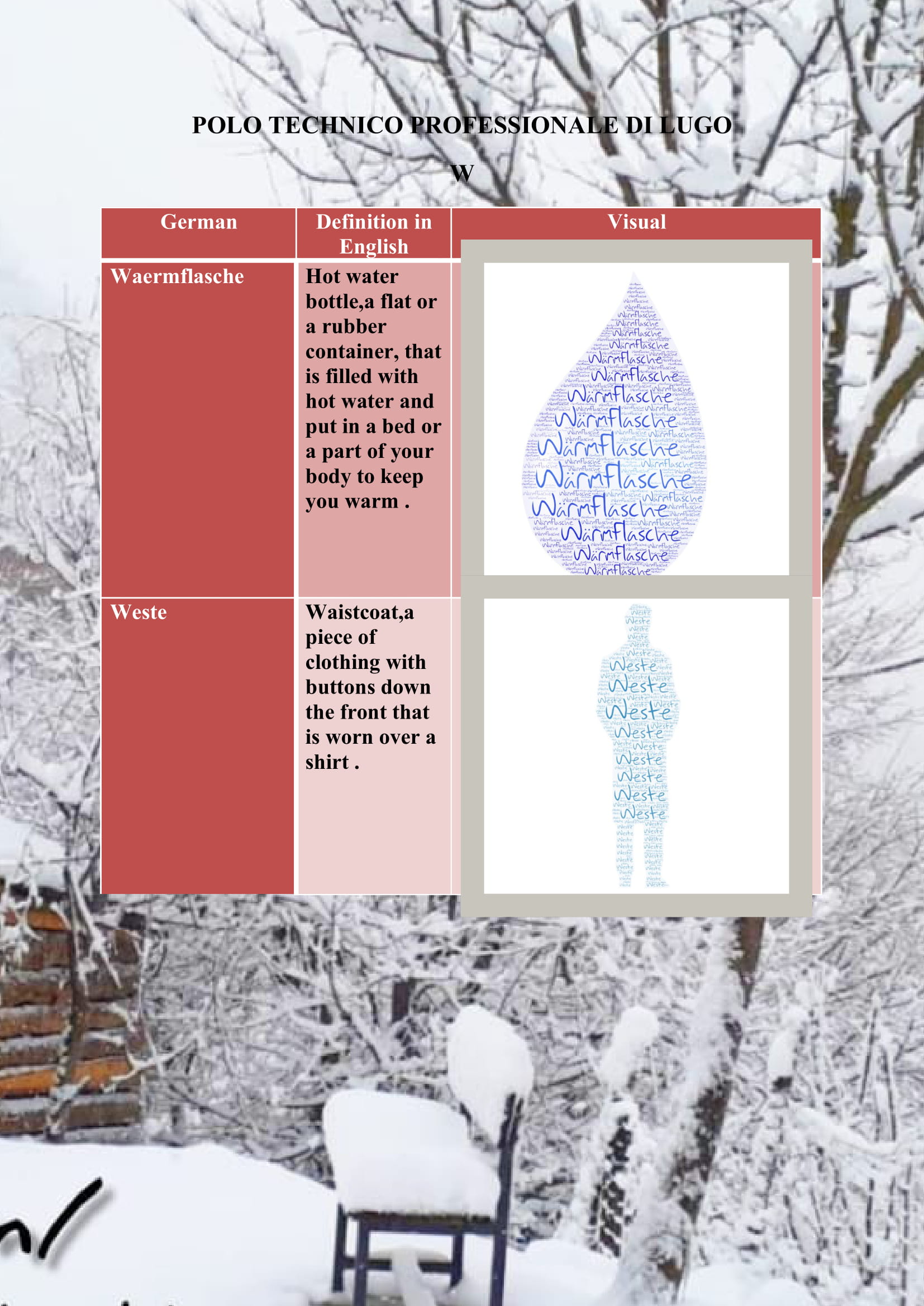 WINTER ITEMS DICTIONARY by mine seyhan - Illustrated by Mine Seyhan - Ourboox.com